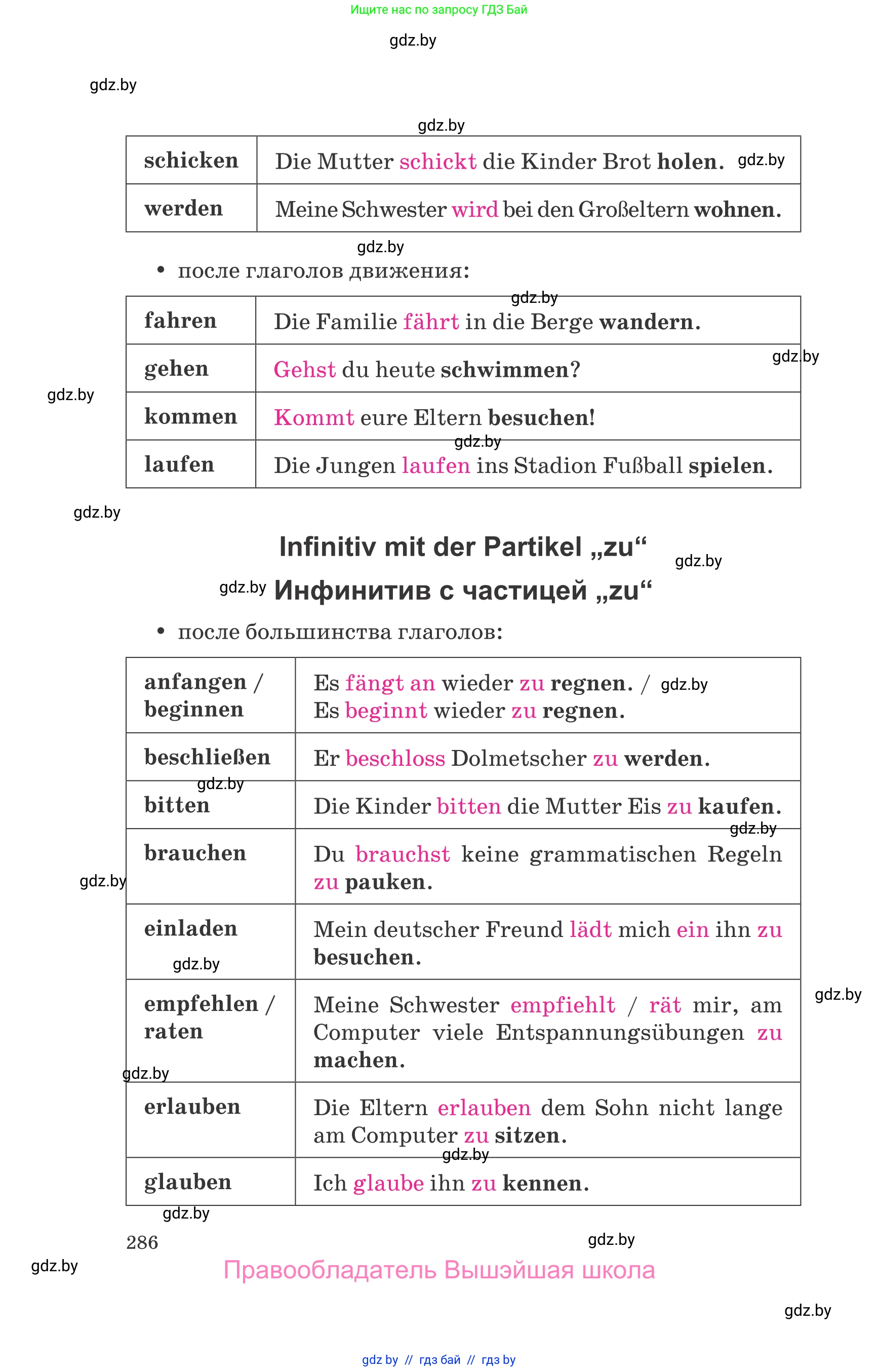 Немецкий язык (Deutsch), 9 класс Учебник (Schülerbuch), авторы: Будько Антонина Филипповна (Budjko Antonina), Урбанович Инна Ювинальевна (Urbanowitsch Ina), издательство Вышэйшая школа, Минск, 2018, серого цвета, страница 286