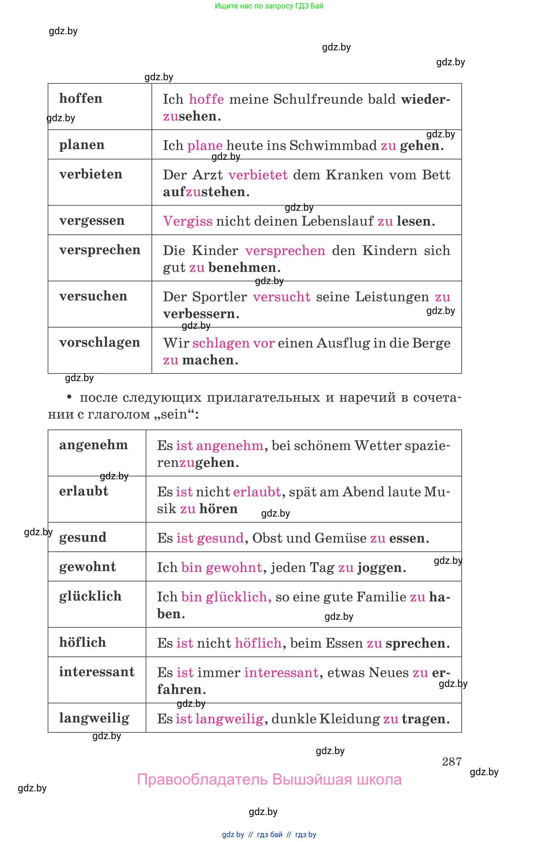 Немецкий язык (Deutsch), 9 класс Учебник (Schülerbuch), авторы: Будько Антонина Филипповна (Budjko Antonina), Урбанович Инна Ювинальевна (Urbanowitsch Ina), издательство Вышэйшая школа, Минск, 2018, серого цвета, страница 287