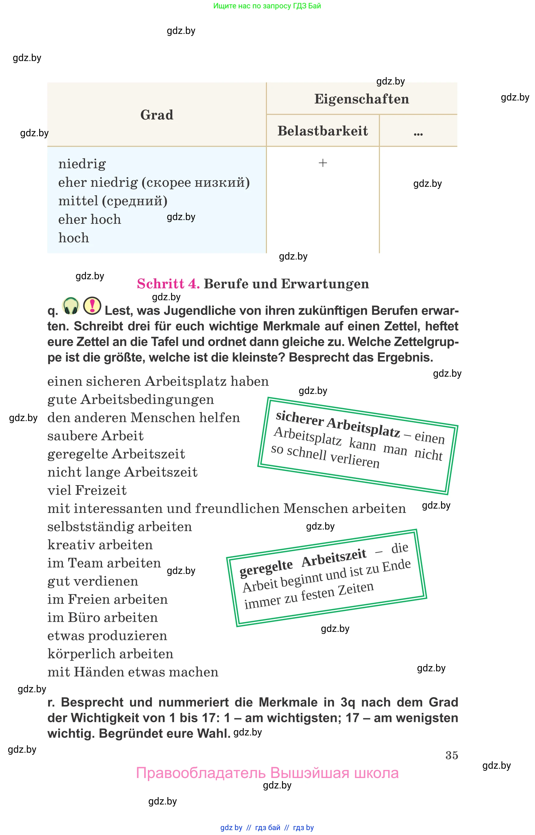 Немецкий язык (Deutsch), 9 класс Учебник (Schülerbuch), авторы: Будько Антонина Филипповна (Budjko Antonina), Урбанович Инна Ювинальевна (Urbanowitsch Ina), издательство Вышэйшая школа, Минск, 2018, серого цвета, страница 35