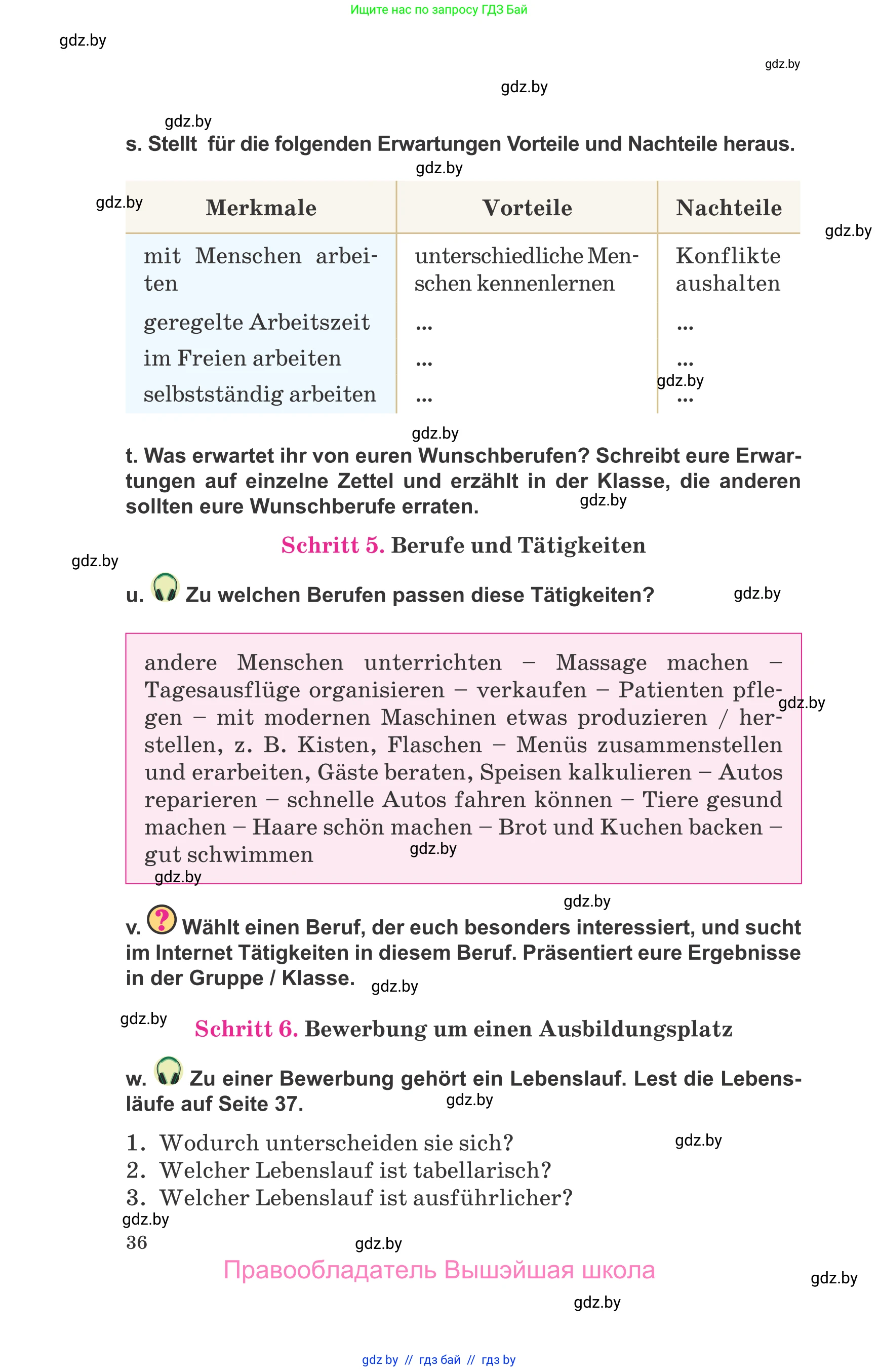 Немецкий язык (Deutsch), 9 класс Учебник (Schülerbuch), авторы: Будько Антонина Филипповна (Budjko Antonina), Урбанович Инна Ювинальевна (Urbanowitsch Ina), издательство Вышэйшая школа, Минск, 2018, серого цвета, страница 36
