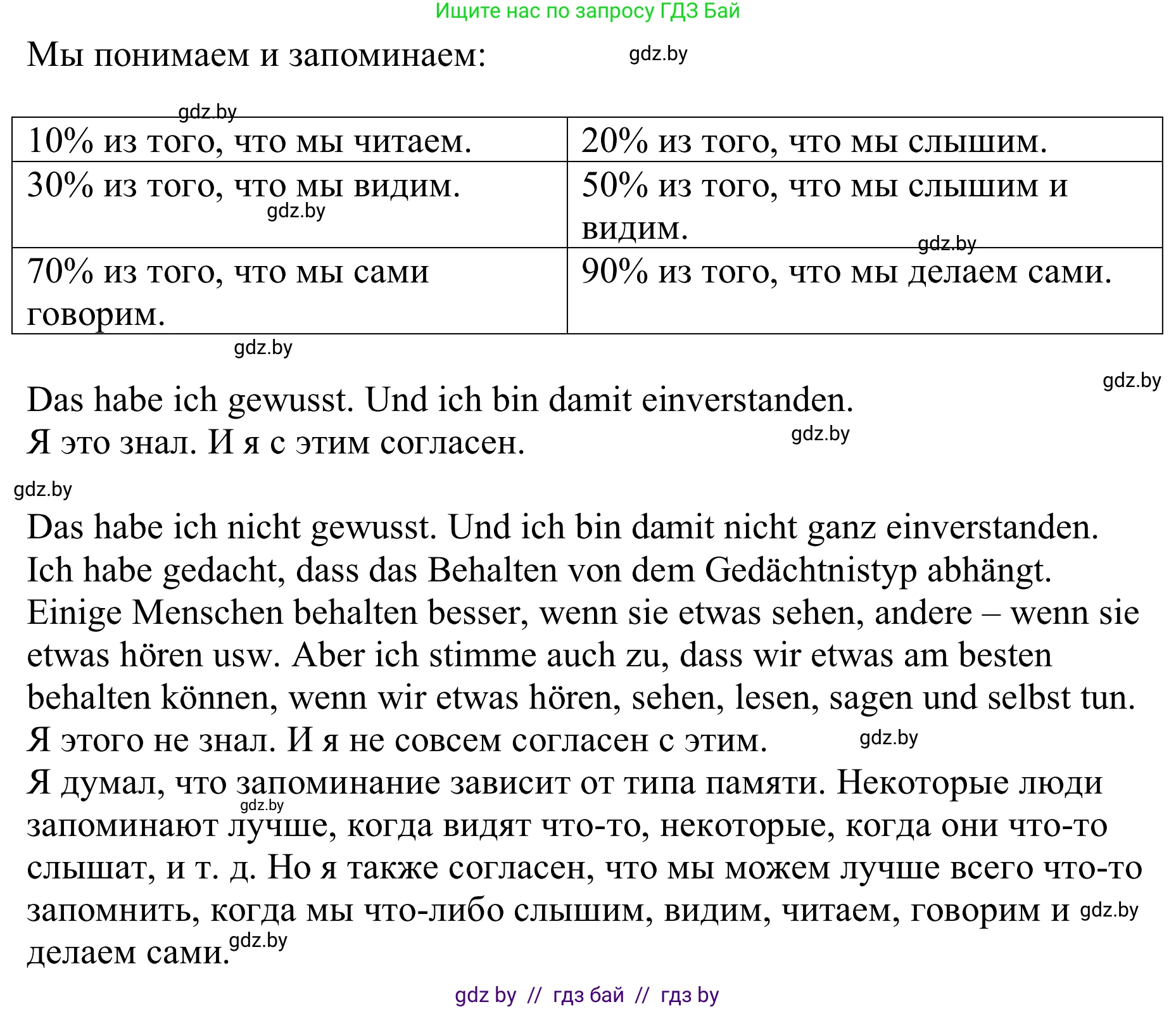 Немецкий язык (Deutsch), 9 класс Учебник (Schülerbuch), авторы: Будько Антонина Филипповна (Budjko Antonina), Урбанович Инна Ювинальевна (Urbanowitsch Ina), издательство Вышэйшая школа, Минск, 2018, серого цвета, страница 16, номер 7b, Решение (продолжение 2)