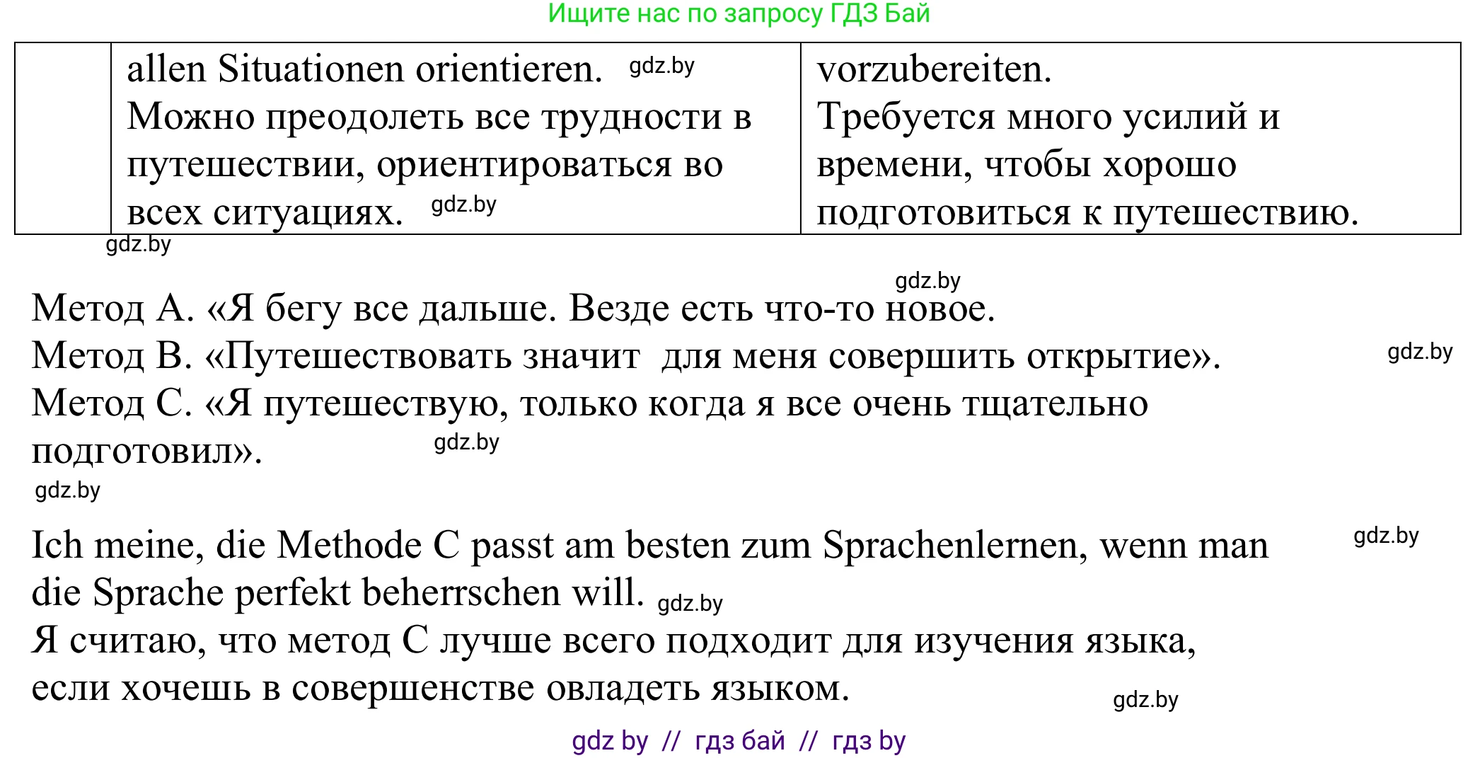 Немецкий язык (Deutsch), 9 класс Учебник (Schülerbuch), авторы: Будько Антонина Филипповна (Budjko Antonina), Урбанович Инна Ювинальевна (Urbanowitsch Ina), издательство Вышэйшая школа, Минск, 2018, серого цвета, страница 21, номер 8j, Решение (продолжение 2)