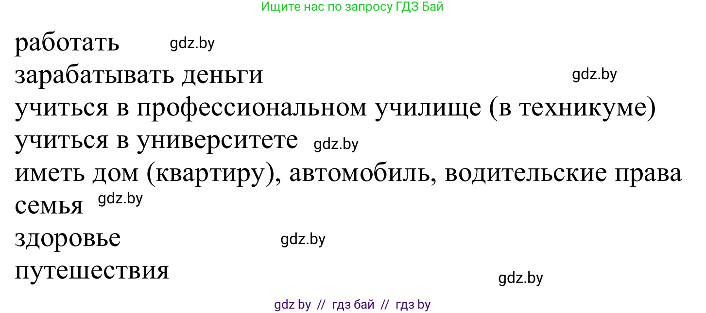 Немецкий язык (Deutsch), 9 класс Учебник (Schülerbuch), авторы: Будько Антонина Филипповна (Budjko Antonina), Урбанович Инна Ювинальевна (Urbanowitsch Ina), издательство Вышэйшая школа, Минск, 2018, серого цвета, страница 24, номер 1a, Решение (продолжение 2)