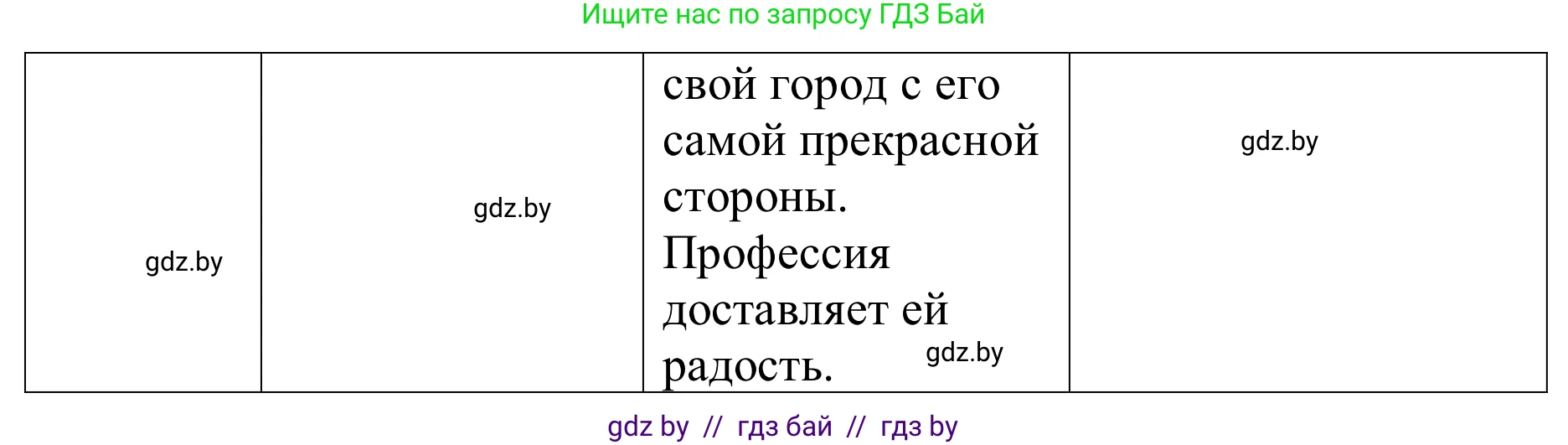 Немецкий язык (Deutsch), 9 класс Учебник (Schülerbuch), авторы: Будько Антонина Филипповна (Budjko Antonina), Урбанович Инна Ювинальевна (Urbanowitsch Ina), издательство Вышэйшая школа, Минск, 2018, серого цвета, страница 30, номер 2k, Решение (продолжение 3)
