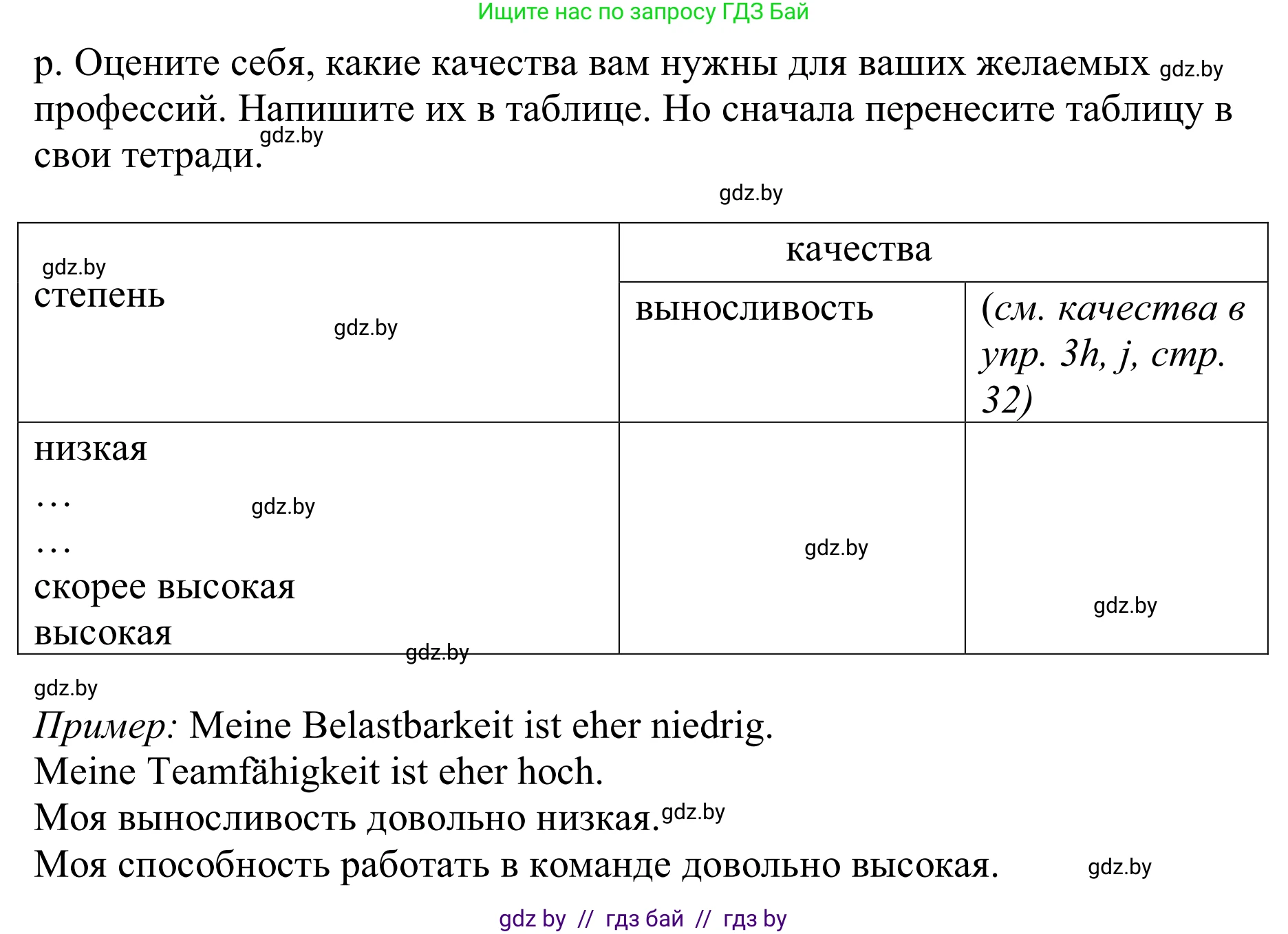 Немецкий язык (Deutsch), 9 класс Учебник (Schülerbuch), авторы: Будько Антонина Филипповна (Budjko Antonina), Урбанович Инна Ювинальевна (Urbanowitsch Ina), издательство Вышэйшая школа, Минск, 2018, серого цвета, страница 34, номер 3p, Решение