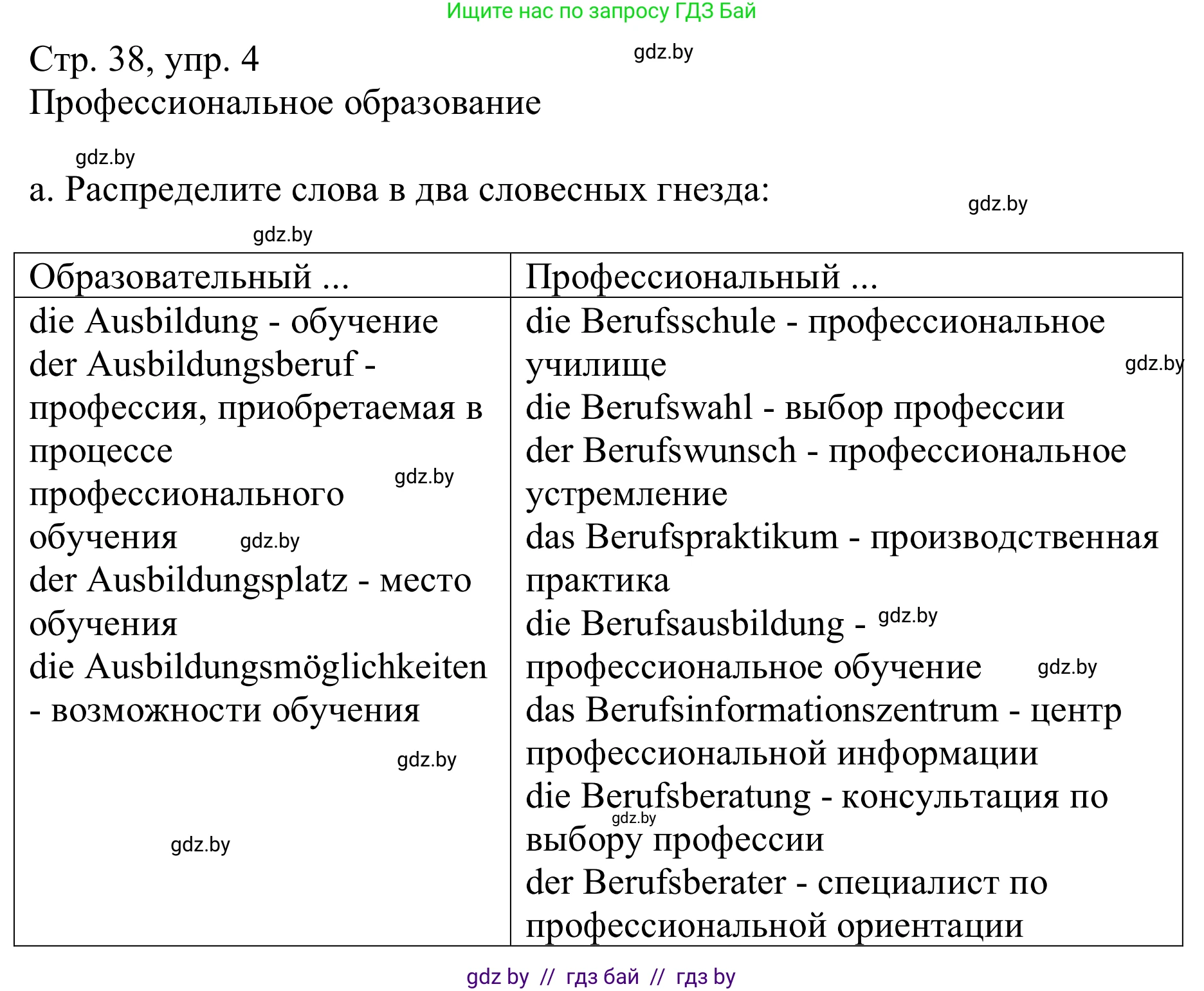 Немецкий язык (Deutsch), 9 класс Учебник (Schülerbuch), авторы: Будько Антонина Филипповна (Budjko Antonina), Урбанович Инна Ювинальевна (Urbanowitsch Ina), издательство Вышэйшая школа, Минск, 2018, серого цвета, страница 38, номер 4a, Решение