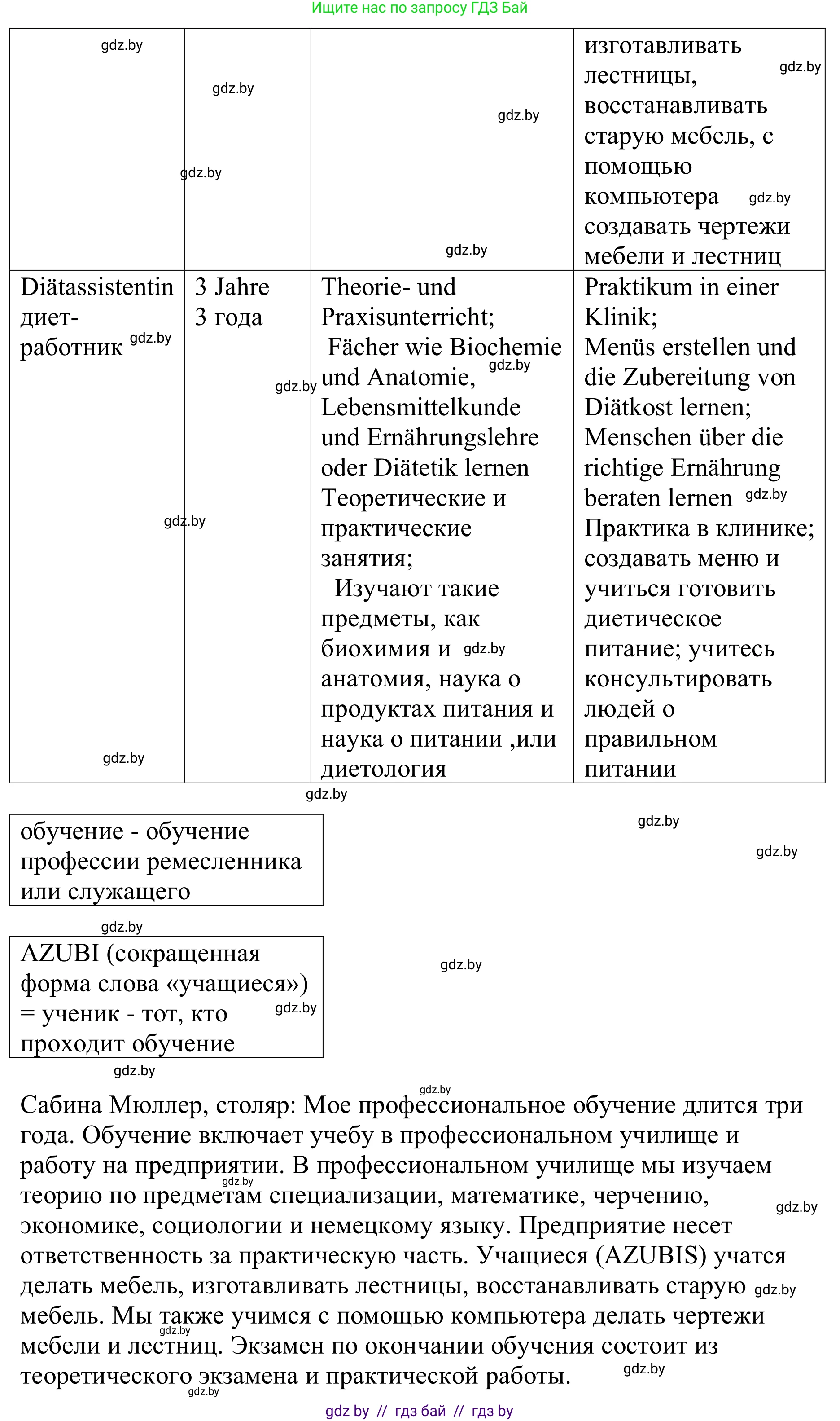 Немецкий язык (Deutsch), 9 класс Учебник (Schülerbuch), авторы: Будько Антонина Филипповна (Budjko Antonina), Урбанович Инна Ювинальевна (Urbanowitsch Ina), издательство Вышэйшая школа, Минск, 2018, серого цвета, страница 39, номер 4b, Решение (продолжение 2)