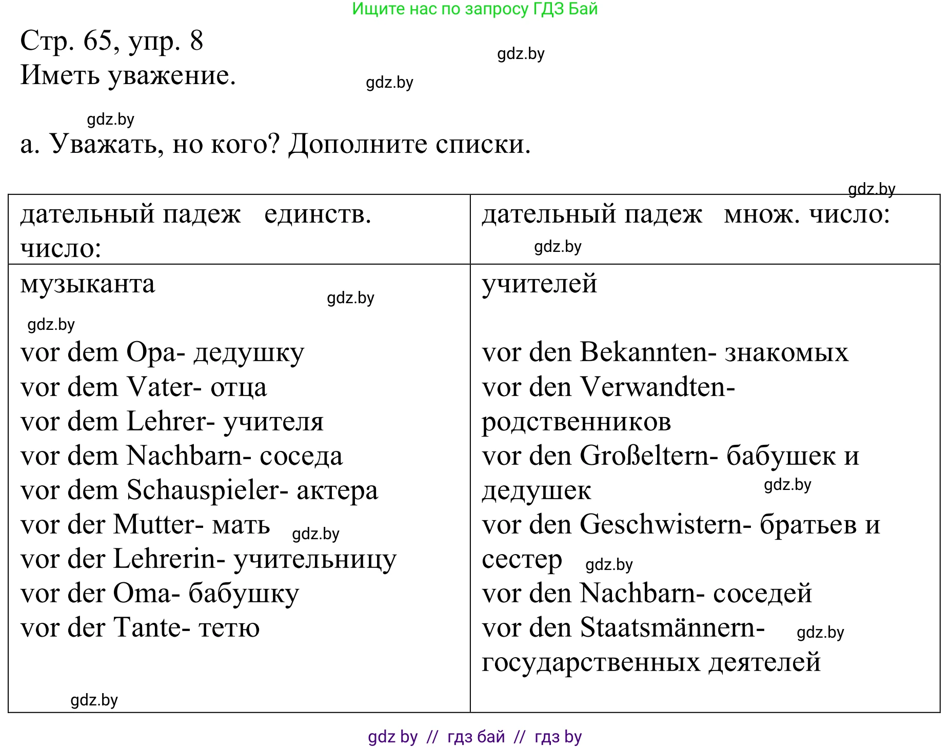Немецкий язык (Deutsch), 9 класс Учебник (Schülerbuch), авторы: Будько Антонина Филипповна (Budjko Antonina), Урбанович Инна Ювинальевна (Urbanowitsch Ina), издательство Вышэйшая школа, Минск, 2018, серого цвета, страница 65, номер 8a, Решение