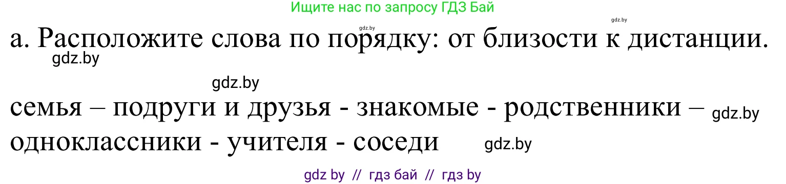 Немецкий язык (Deutsch), 9 класс Учебник (Schülerbuch), авторы: Будько Антонина Филипповна (Budjko Antonina), Урбанович Инна Ювинальевна (Urbanowitsch Ina), издательство Вышэйшая школа, Минск, 2018, серого цвета, страница 66, номер 9a, Решение (продолжение 2)