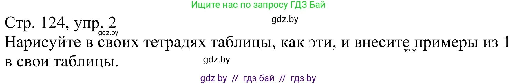 Немецкий язык (Deutsch), 9 класс Учебник (Schülerbuch), авторы: Будько Антонина Филипповна (Budjko Antonina), Урбанович Инна Ювинальевна (Urbanowitsch Ina), издательство Вышэйшая школа, Минск, 2018, серого цвета, страница 124, номер 2, Решение