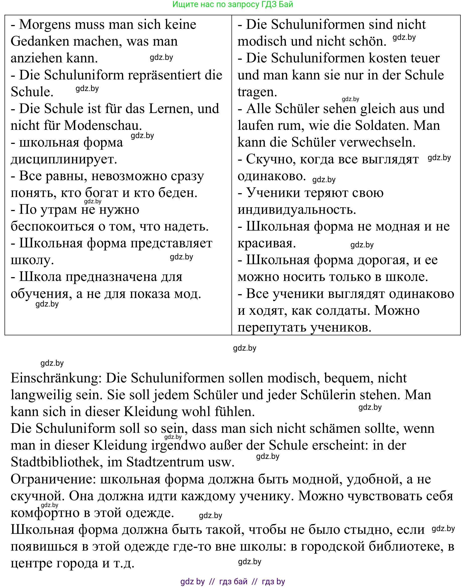Немецкий язык (Deutsch), 9 класс Учебник (Schülerbuch), авторы: Будько Антонина Филипповна (Budjko Antonina), Урбанович Инна Ювинальевна (Urbanowitsch Ina), издательство Вышэйшая школа, Минск, 2018, серого цвета, страница 155, номер 4f, Решение (продолжение 2)