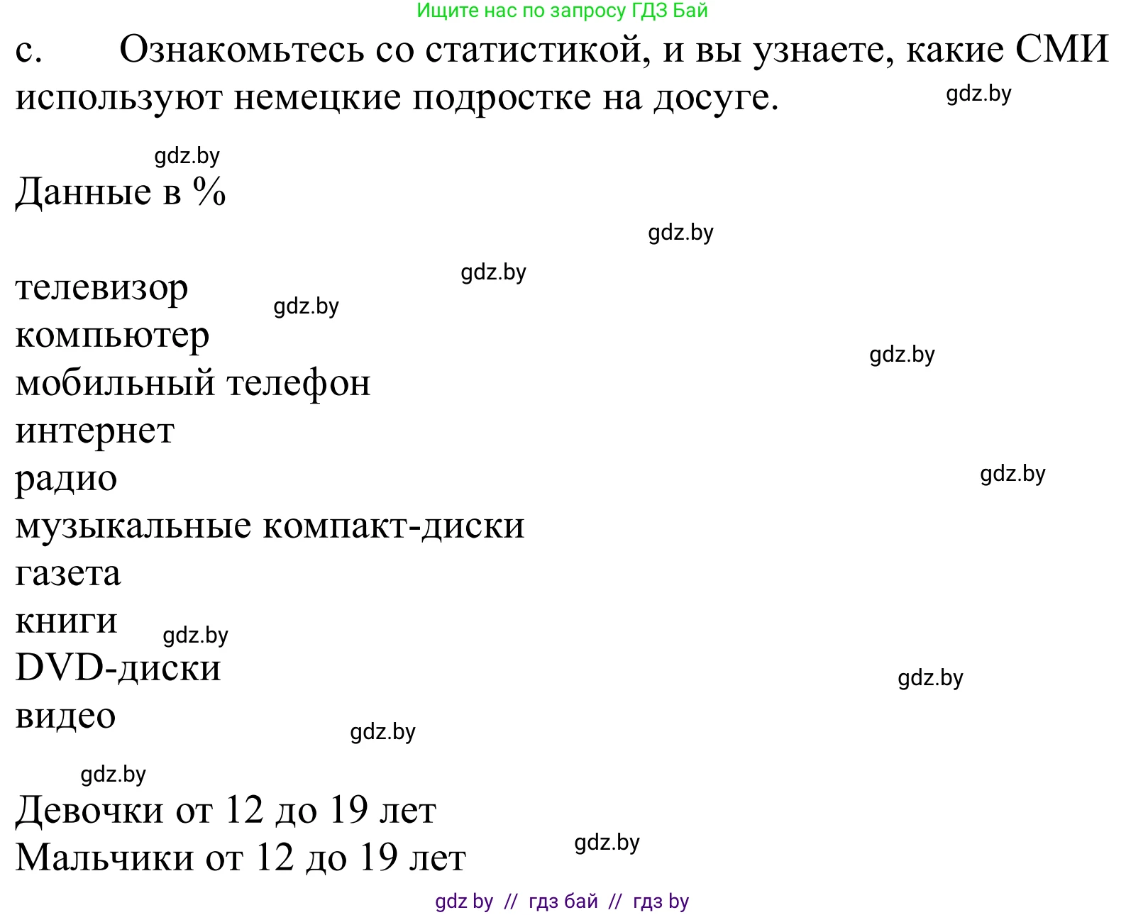 Немецкий язык (Deutsch), 9 класс Учебник (Schülerbuch), авторы: Будько Антонина Филипповна (Budjko Antonina), Урбанович Инна Ювинальевна (Urbanowitsch Ina), издательство Вышэйшая школа, Минск, 2018, серого цвета, страница 173, номер 3c, Решение