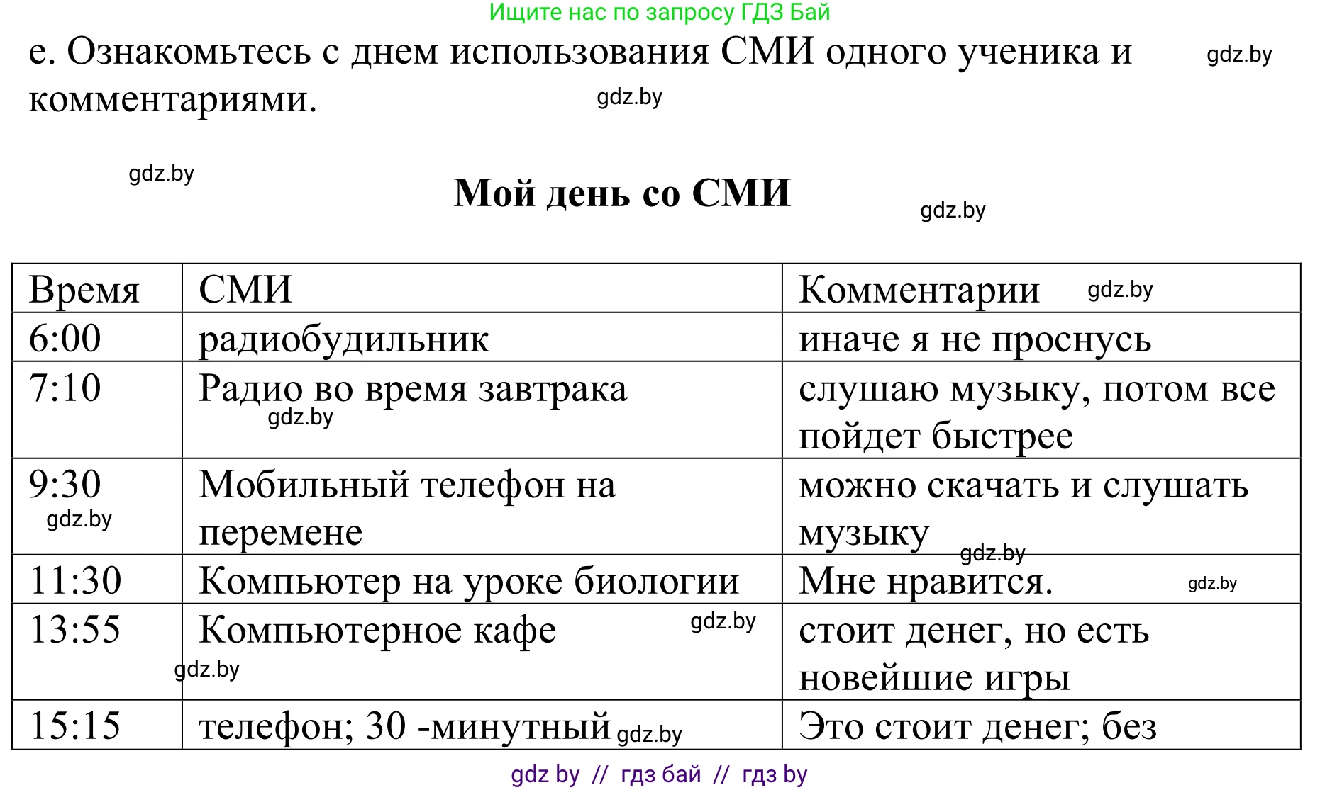 Немецкий язык (Deutsch), 9 класс Учебник (Schülerbuch), авторы: Будько Антонина Филипповна (Budjko Antonina), Урбанович Инна Ювинальевна (Urbanowitsch Ina), издательство Вышэйшая школа, Минск, 2018, серого цвета, страница 176, номер 4e, Решение