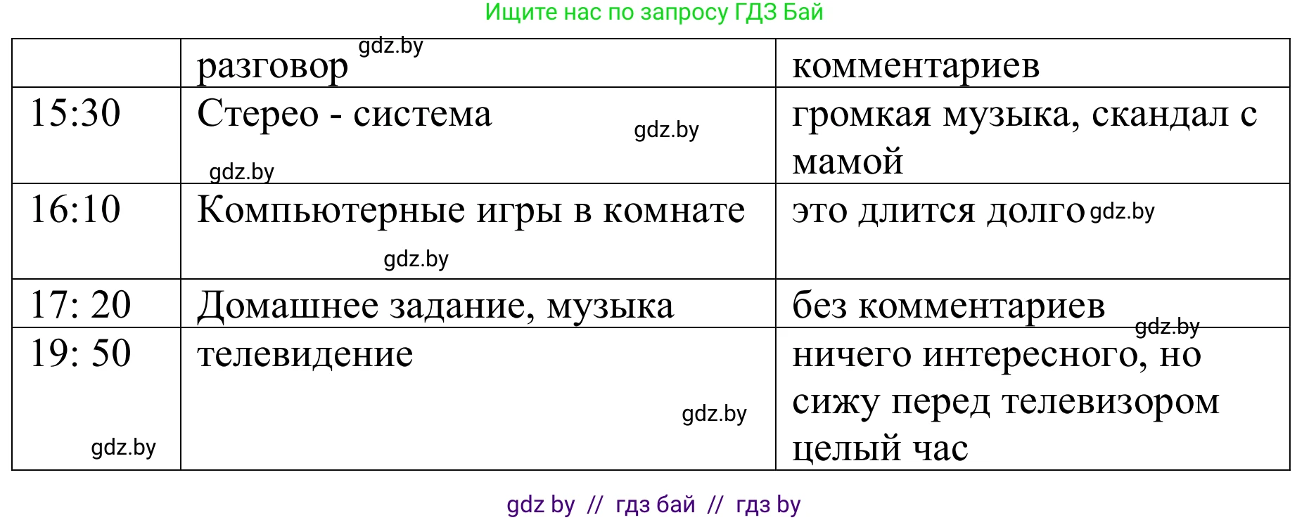 Немецкий язык (Deutsch), 9 класс Учебник (Schülerbuch), авторы: Будько Антонина Филипповна (Budjko Antonina), Урбанович Инна Ювинальевна (Urbanowitsch Ina), издательство Вышэйшая школа, Минск, 2018, серого цвета, страница 176, номер 4e, Решение (продолжение 2)