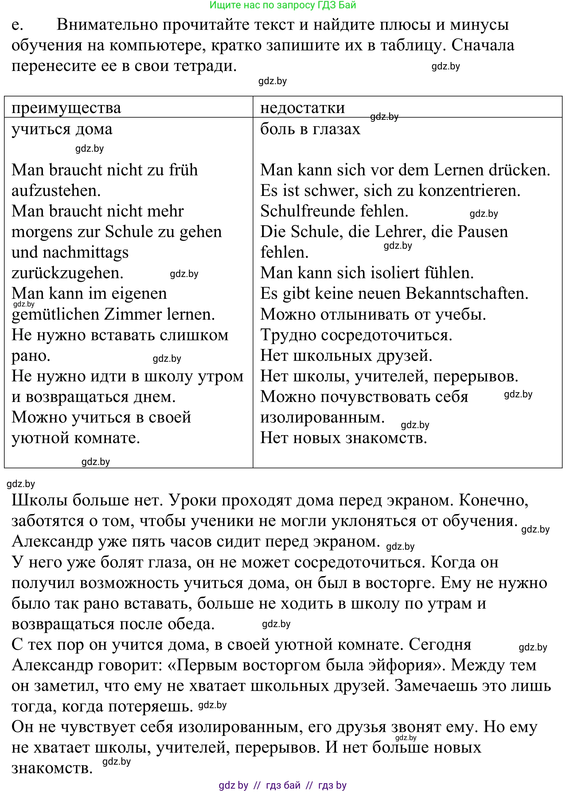Немецкий язык (Deutsch), 9 класс Учебник (Schülerbuch), авторы: Будько Антонина Филипповна (Budjko Antonina), Урбанович Инна Ювинальевна (Urbanowitsch Ina), издательство Вышэйшая школа, Минск, 2018, серого цвета, страница 195, номер 6e, Решение