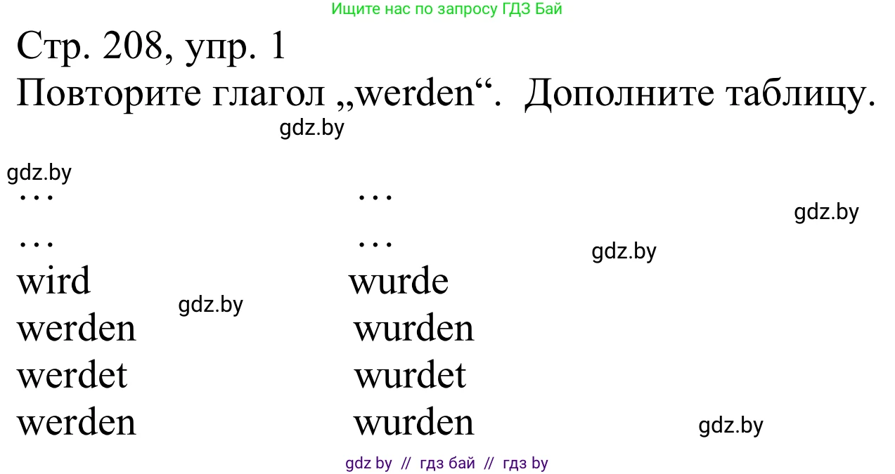 Немецкий язык (Deutsch), 9 класс Учебник (Schülerbuch), авторы: Будько Антонина Филипповна (Budjko Antonina), Урбанович Инна Ювинальевна (Urbanowitsch Ina), издательство Вышэйшая школа, Минск, 2018, серого цвета, страница 208, номер 1, Решение