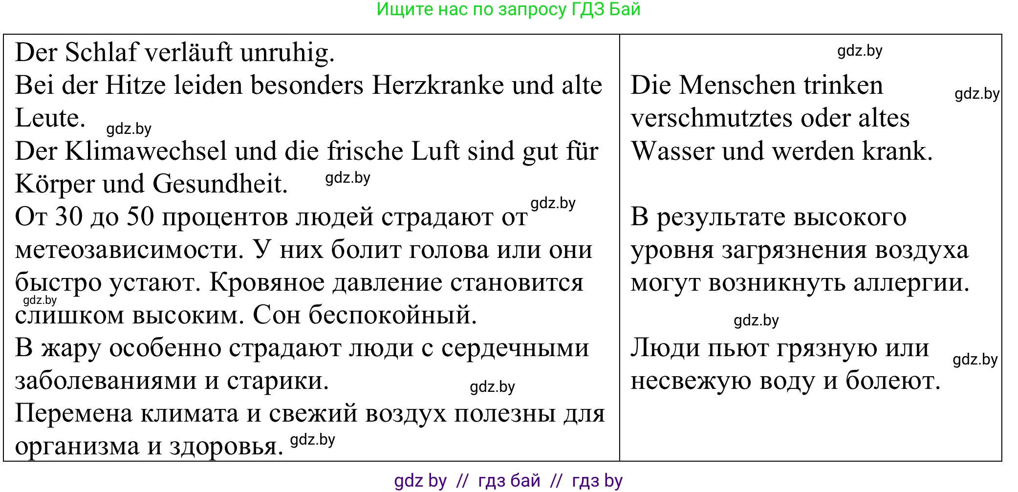 Немецкий язык (Deutsch), 9 класс Учебник (Schülerbuch), авторы: Будько Антонина Филипповна (Budjko Antonina), Урбанович Инна Ювинальевна (Urbanowitsch Ina), издательство Вышэйшая школа, Минск, 2018, серого цвета, страница 242, номер 2c, Решение (продолжение 2)
