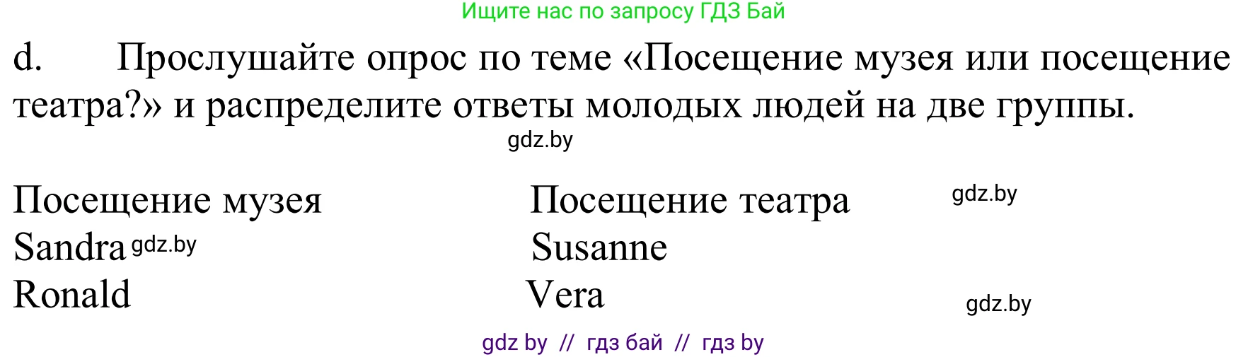 Немецкий язык (Deutsch), 9 класс Учебник (Schülerbuch), авторы: Будько Антонина Филипповна (Budjko Antonina), Урбанович Инна Ювинальевна (Urbanowitsch Ina), издательство Вышэйшая школа, Минск, 2018, серого цвета, страница 262, номер 1d, Решение