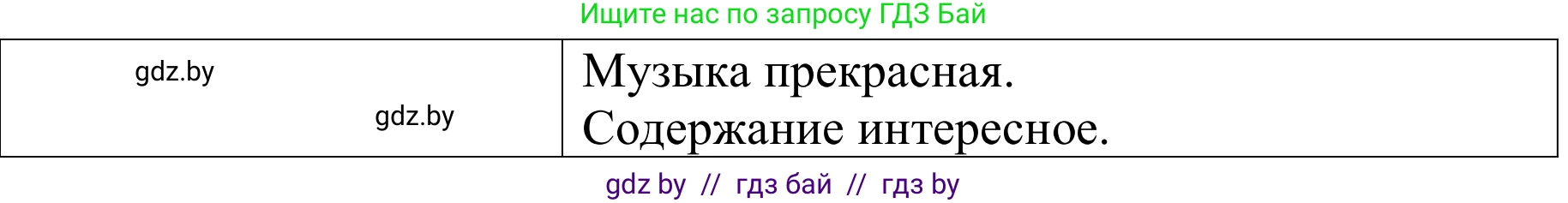 Немецкий язык (Deutsch), 9 класс Учебник (Schülerbuch), авторы: Будько Антонина Филипповна (Budjko Antonina), Урбанович Инна Ювинальевна (Urbanowitsch Ina), издательство Вышэйшая школа, Минск, 2018, серого цвета, страница 268, номер 2i, Решение (продолжение 2)