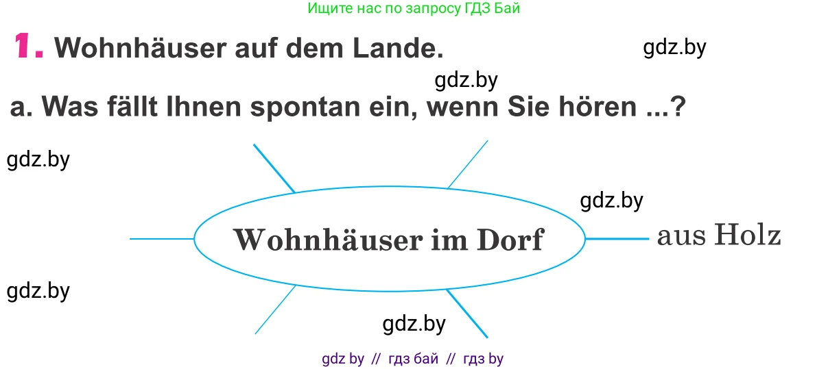 Немецкий язык (Deutsch), 10 класс Учебник (Schülerbuch), авторы: Будько Антонина Филипповна (Budjko Antonina), Урбанович Инна Ювинальевна (Urbanowitsch Ina), издательство Вышэйшая школа, Минск, 2018, оранжевого цвета, страница 6, номер 1a, Условие