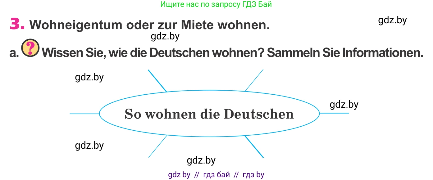 Немецкий язык (Deutsch), 10 класс Учебник (Schülerbuch), авторы: Будько Антонина Филипповна (Budjko Antonina), Урбанович Инна Ювинальевна (Urbanowitsch Ina), издательство Вышэйшая школа, Минск, 2018, оранжевого цвета, страница 29, номер 3a, Условие