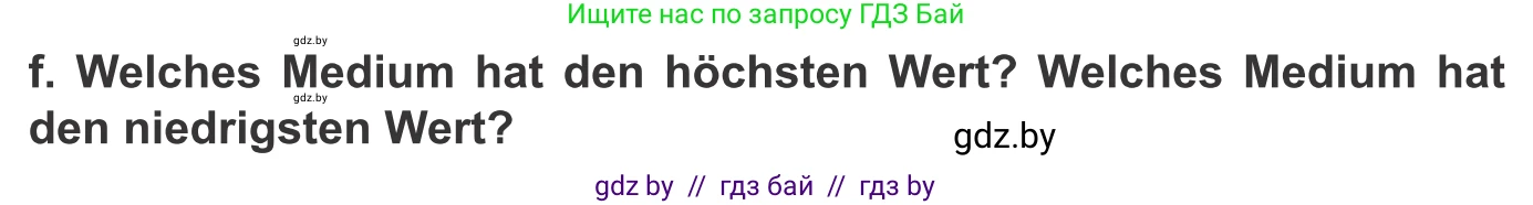 Немецкий язык (Deutsch), 10 класс Учебник (Schülerbuch), авторы: Будько Антонина Филипповна (Budjko Antonina), Урбанович Инна Ювинальевна (Urbanowitsch Ina), издательство Вышэйшая школа, Минск, 2018, оранжевого цвета, страница 127, номер 1f, Условие