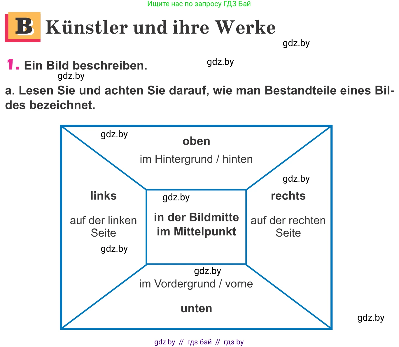 Немецкий язык (Deutsch), 10 класс Учебник (Schülerbuch), авторы: Будько Антонина Филипповна (Budjko Antonina), Урбанович Инна Ювинальевна (Urbanowitsch Ina), издательство Вышэйшая школа, Минск, 2018, оранжевого цвета, страница 144, номер 1a, Условие