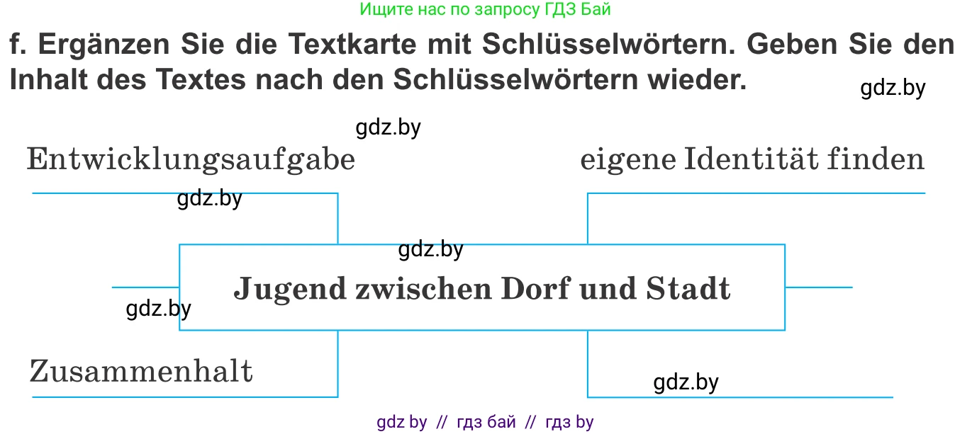 Немецкий язык (Deutsch), 10 класс Учебник (Schülerbuch), авторы: Будько Антонина Филипповна (Budjko Antonina), Урбанович Инна Ювинальевна (Urbanowitsch Ina), издательство Вышэйшая школа, Минск, 2018, оранжевого цвета, страница 204, номер 4f, Условие