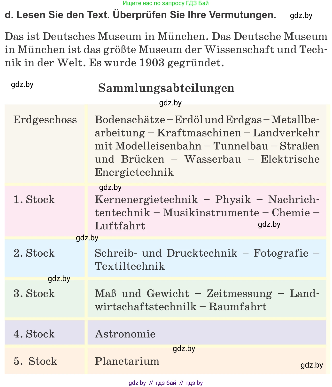 Немецкий язык (Deutsch), 10 класс Учебник (Schülerbuch), авторы: Будько Антонина Филипповна (Budjko Antonina), Урбанович Инна Ювинальевна (Urbanowitsch Ina), издательство Вышэйшая школа, Минск, 2018, оранжевого цвета, страница 226, номер 5d, Условие
