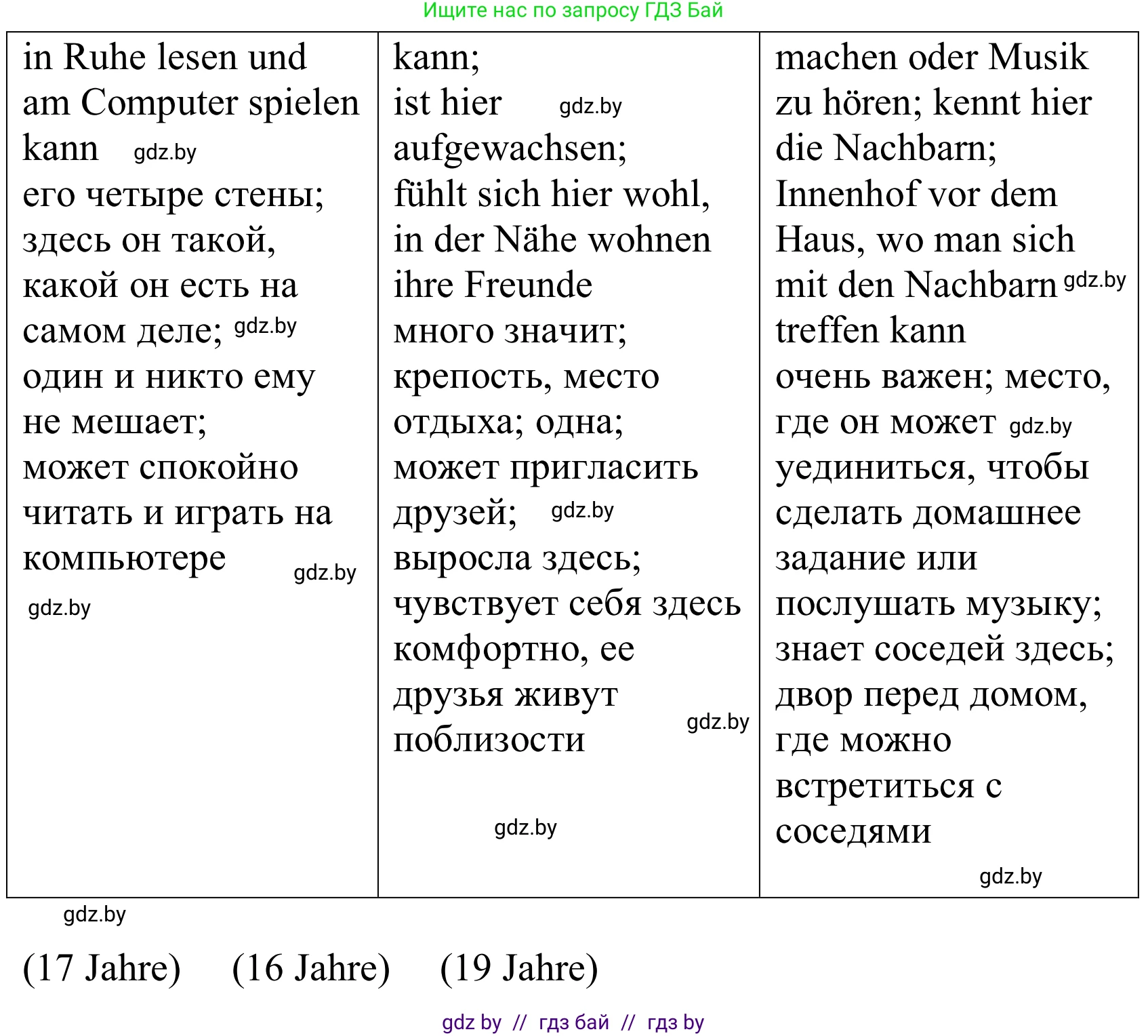 Немецкий язык (Deutsch), 10 класс Учебник (Schülerbuch), авторы: Будько Антонина Филипповна (Budjko Antonina), Урбанович Инна Ювинальевна (Urbanowitsch Ina), издательство Вышэйшая школа, Минск, 2018, оранжевого цвета, страница 26, номер 1c, Решение (продолжение 2)