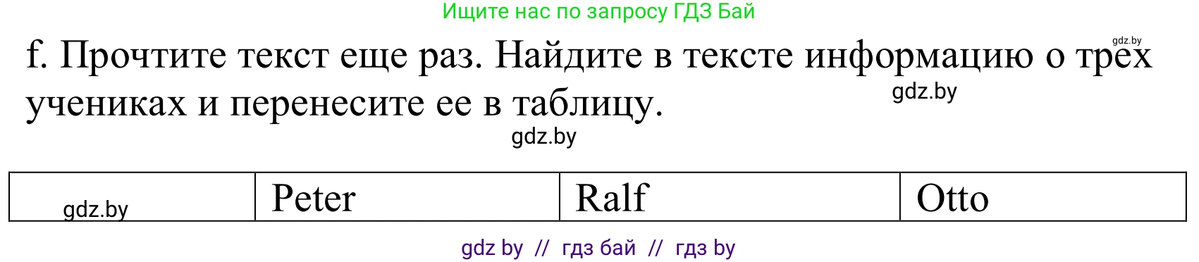 Немецкий язык (Deutsch), 10 класс Учебник (Schülerbuch), авторы: Будько Антонина Филипповна (Budjko Antonina), Урбанович Инна Ювинальевна (Urbanowitsch Ina), издательство Вышэйшая школа, Минск, 2018, оранжевого цвета, страница 52, номер 2g, Решение