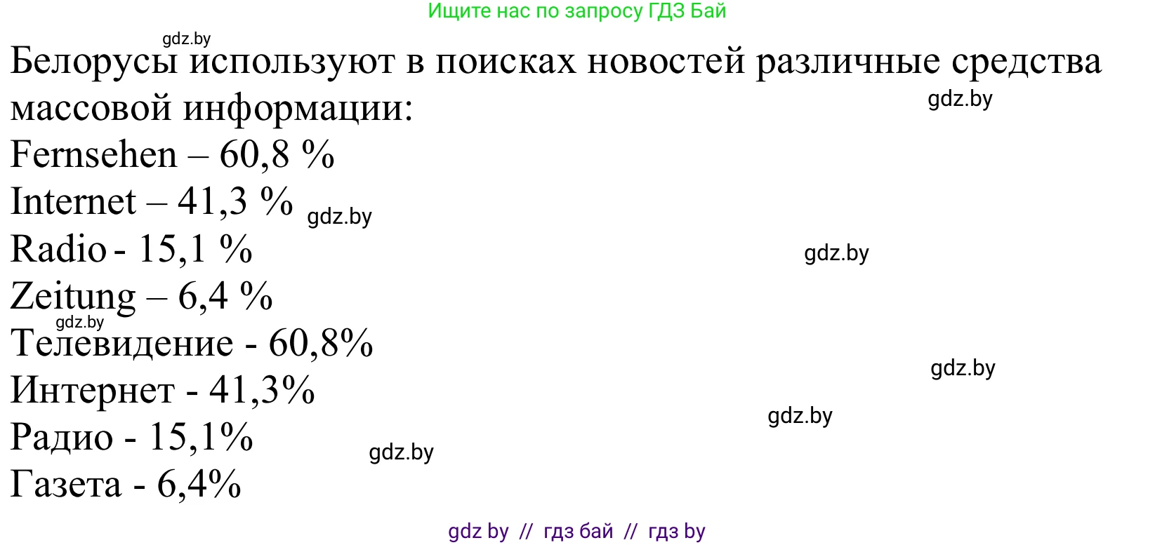 Немецкий язык (Deutsch), 10 класс Учебник (Schülerbuch), авторы: Будько Антонина Филипповна (Budjko Antonina), Урбанович Инна Ювинальевна (Urbanowitsch Ina), издательство Вышэйшая школа, Минск, 2018, оранжевого цвета, страница 127, номер 1g, Решение (продолжение 2)