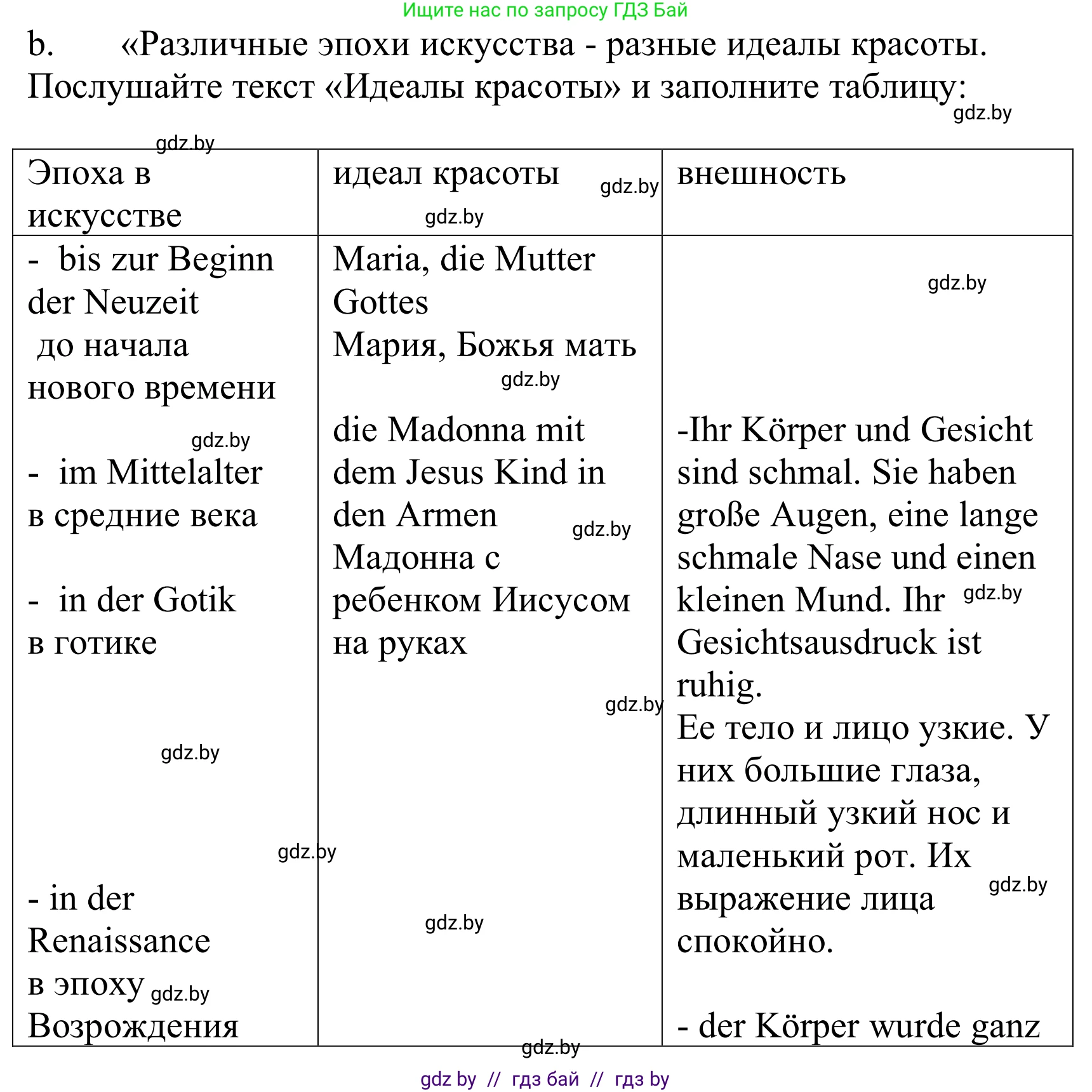 Немецкий язык (Deutsch), 10 класс Учебник (Schülerbuch), авторы: Будько Антонина Филипповна (Budjko Antonina), Урбанович Инна Ювинальевна (Urbanowitsch Ina), издательство Вышэйшая школа, Минск, 2018, оранжевого цвета, страница 147, номер 3b, Решение