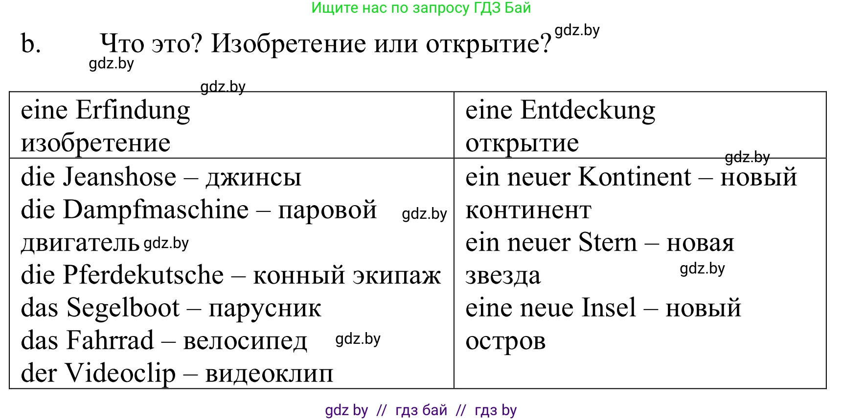 Немецкий язык (Deutsch), 10 класс Учебник (Schülerbuch), авторы: Будько Антонина Филипповна (Budjko Antonina), Урбанович Инна Ювинальевна (Urbanowitsch Ina), издательство Вышэйшая школа, Минск, 2018, оранжевого цвета, страница 234, номер 2b, Решение