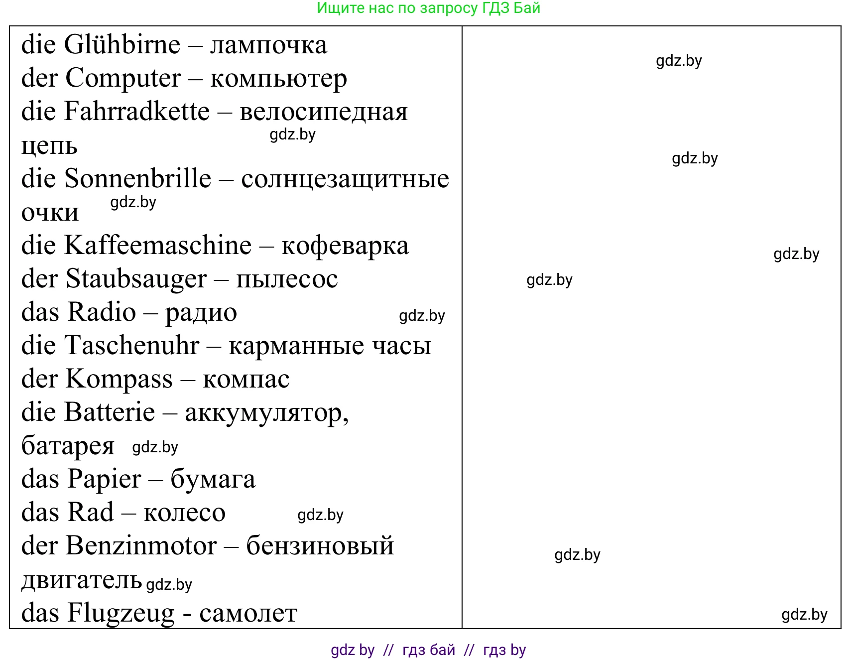 Немецкий язык (Deutsch), 10 класс Учебник (Schülerbuch), авторы: Будько Антонина Филипповна (Budjko Antonina), Урбанович Инна Ювинальевна (Urbanowitsch Ina), издательство Вышэйшая школа, Минск, 2018, оранжевого цвета, страница 234, номер 2b, Решение (продолжение 2)