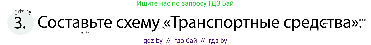 Обж, 2 класс Учебник, авторы: Аброськина Татьяна Юрьевна, Кузнецова Лилия Фёдоровна, Одновол Людмила Алексеевна, издательство Адукацыя i выхаванне, Минск, 2024, салатового цвета, страница 24, номер 3, Условие