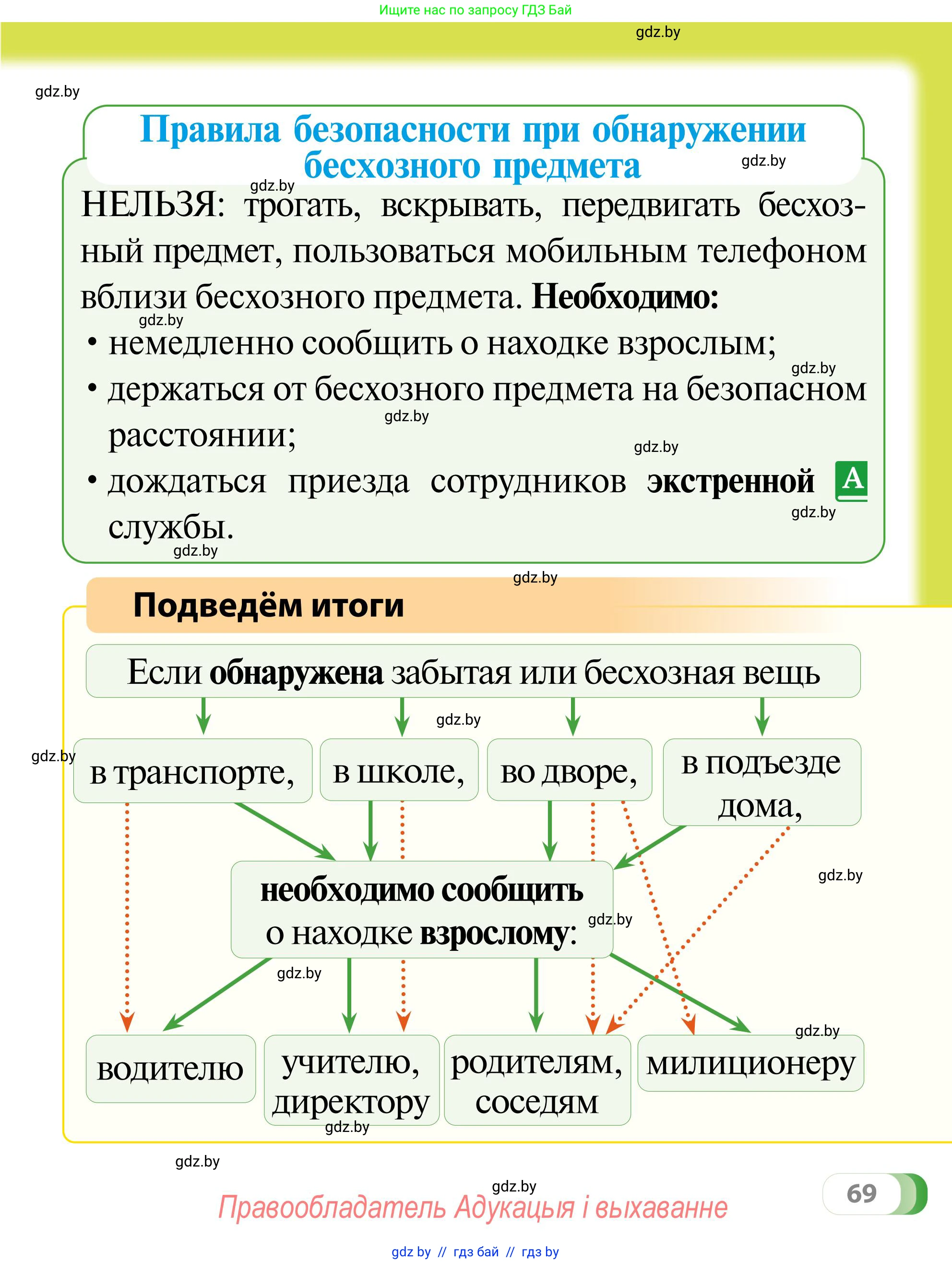 Обж, 2 класс Учебник, авторы: Аброськина Татьяна Юрьевна, Кузнецова Лилия Фёдоровна, Одновол Людмила Алексеевна, издательство Адукацыя i выхаванне, Минск, 2024, салатового цвета, страница 69