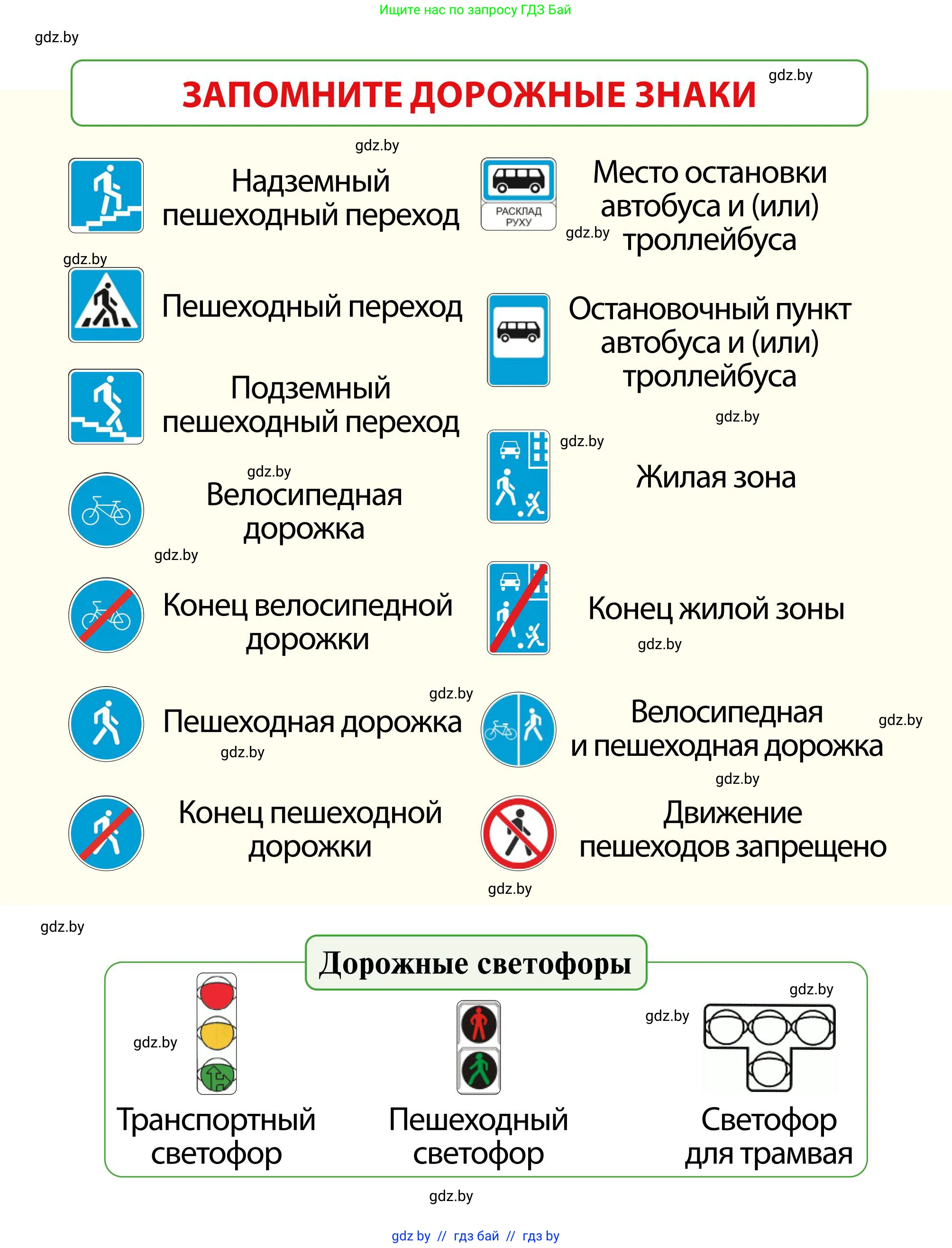 Обж, 2 класс Учебник, авторы: Аброськина Татьяна Юрьевна, Кузнецова Лилия Фёдоровна, Одновол Людмила Алексеевна, издательство Адукацыя i выхаванне, Минск, 2024, салатового цвета, 