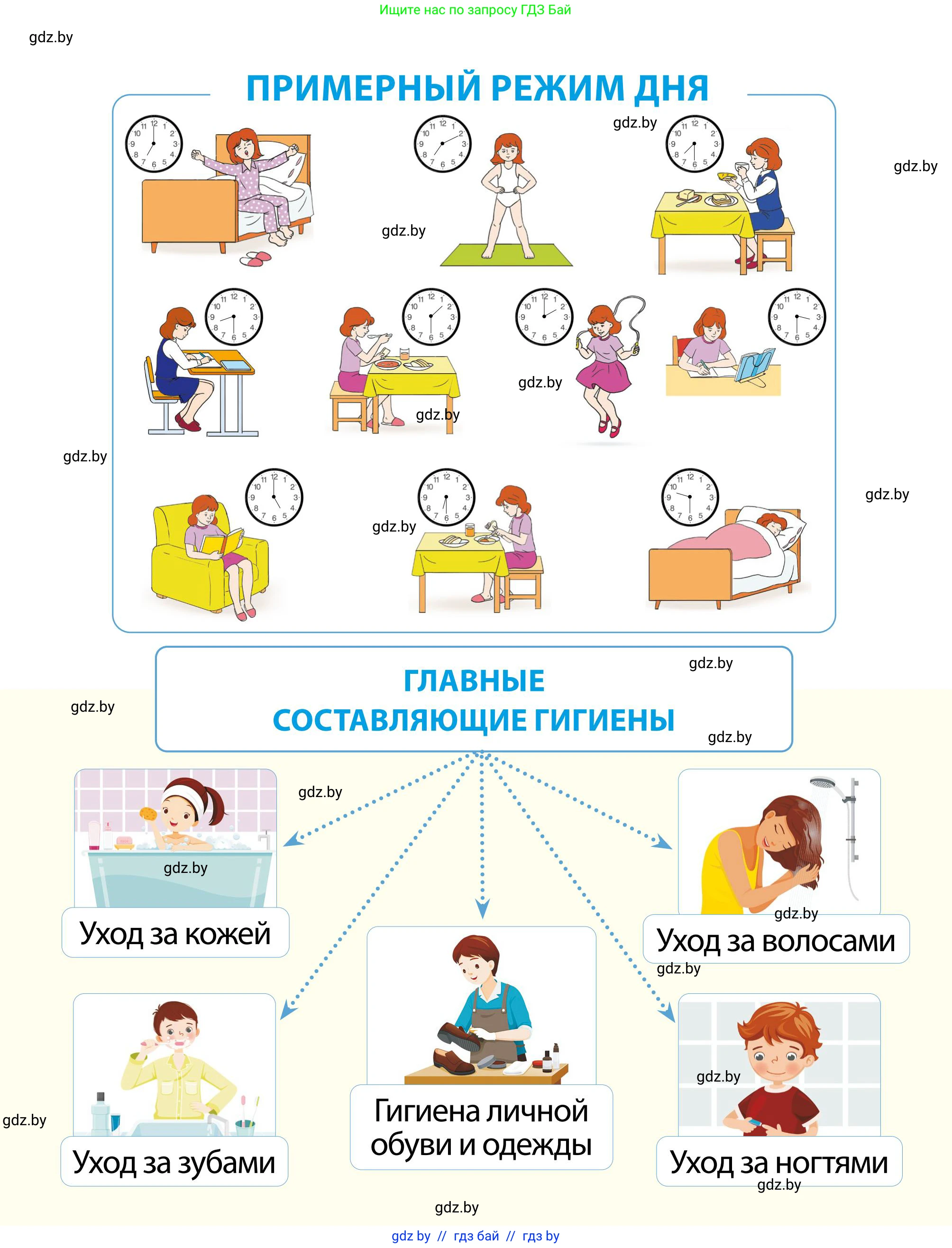 Обж, 2 класс Учебник, авторы: Аброськина Татьяна Юрьевна, Кузнецова Лилия Фёдоровна, Одновол Людмила Алексеевна, издательство Адукацыя i выхаванне, Минск, 2024, салатового цвета, 