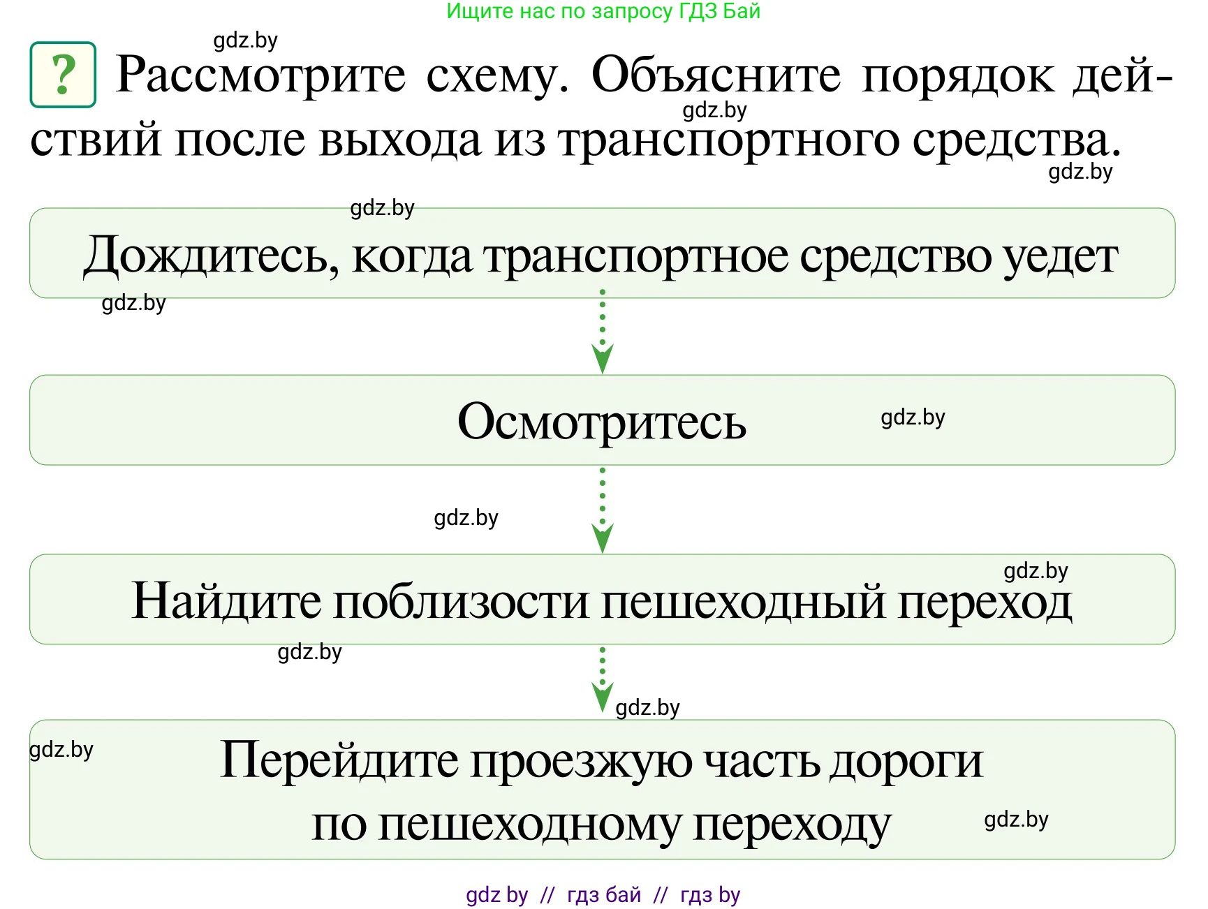 Обж, 2 класс Учебник, авторы: Аброськина Татьяна Юрьевна, Кузнецова Лилия Фёдоровна, Одновол Людмила Алексеевна, издательство Адукацыя i выхаванне, Минск, 2024, салатового цвета, страница 47, Условие