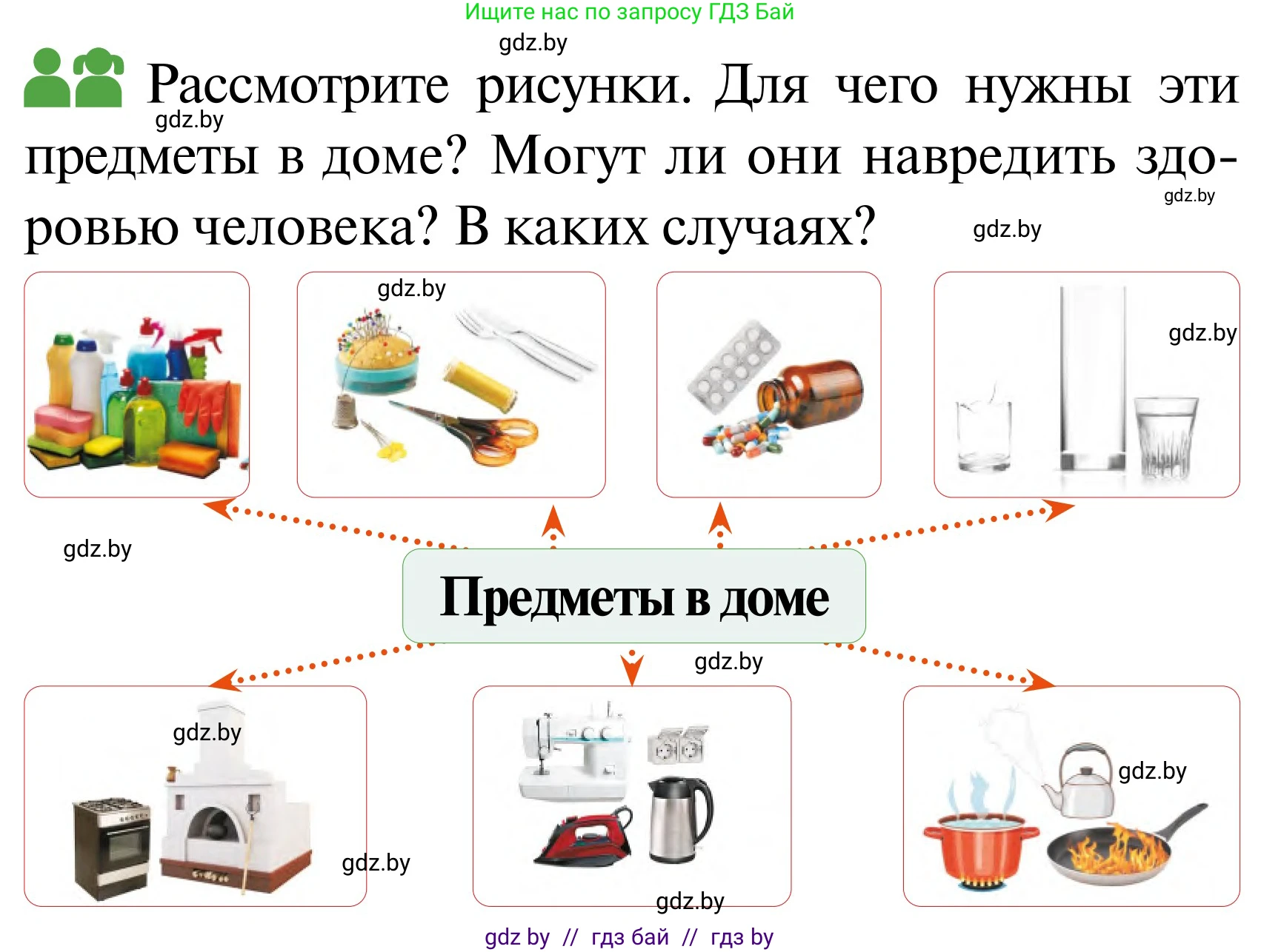 Обж, 2 класс Учебник, авторы: Аброськина Татьяна Юрьевна, Кузнецова Лилия Фёдоровна, Одновол Людмила Алексеевна, издательство Адукацыя i выхаванне, Минск, 2024, салатового цвета, страница 56, Условие