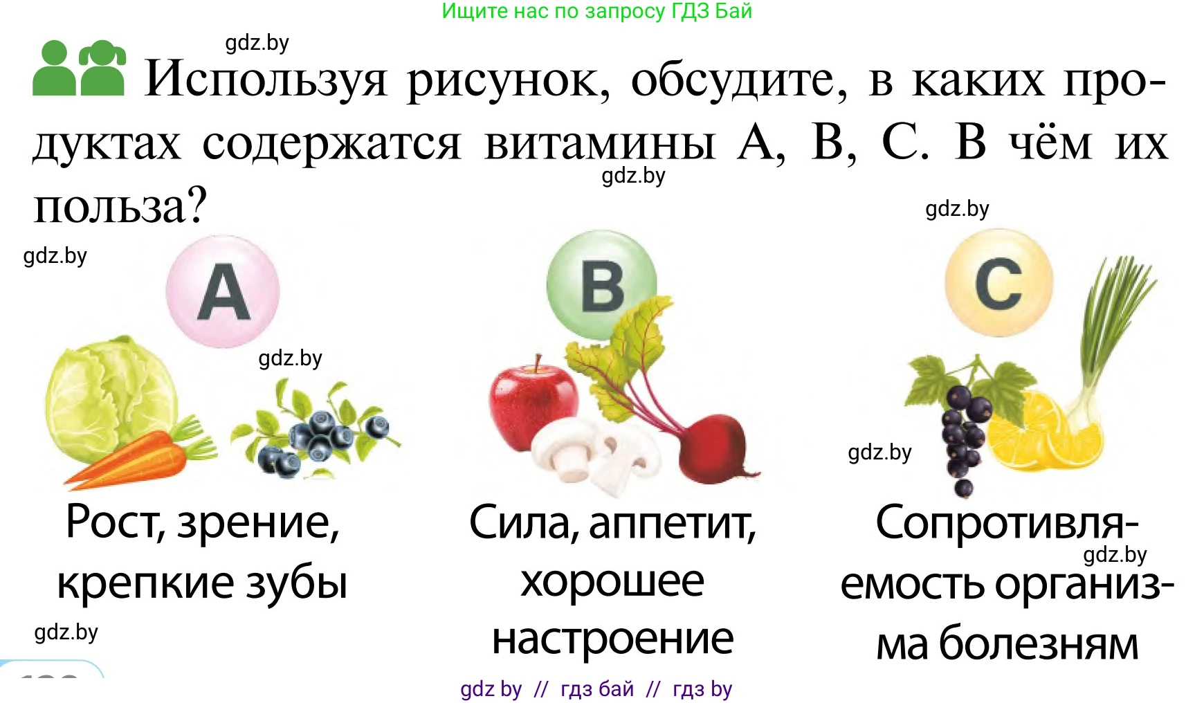 Обж, 2 класс Учебник, авторы: Аброськина Татьяна Юрьевна, Кузнецова Лилия Фёдоровна, Одновол Людмила Алексеевна, издательство Адукацыя i выхаванне, Минск, 2024, салатового цвета, страница 128, Условие