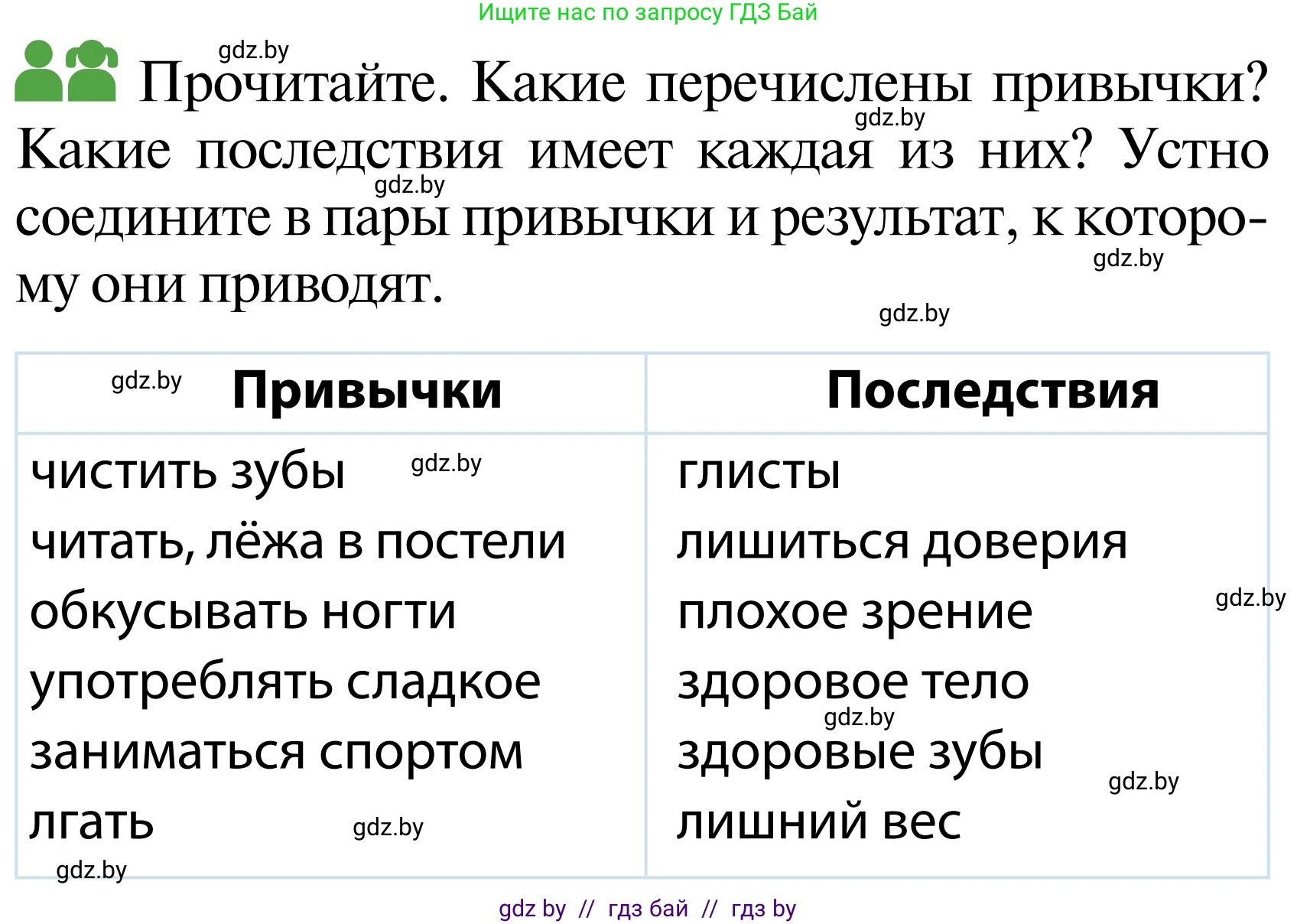 Обж, 2 класс Учебник, авторы: Аброськина Татьяна Юрьевна, Кузнецова Лилия Фёдоровна, Одновол Людмила Алексеевна, издательство Адукацыя i выхаванне, Минск, 2024, салатового цвета, страница 134, Условие