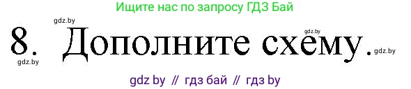 Обществоведение, 9 класс рабочая тетрадь, авторы: Кушнер Надежда Васильевна, Полейко Елена Александровна, Бернат Ирина Петровна, Гламбоцкий Пётр Михайлович, издательство Аверсэв, Минск, 2021, голубого цвета, страница 21, номер 8, Решение