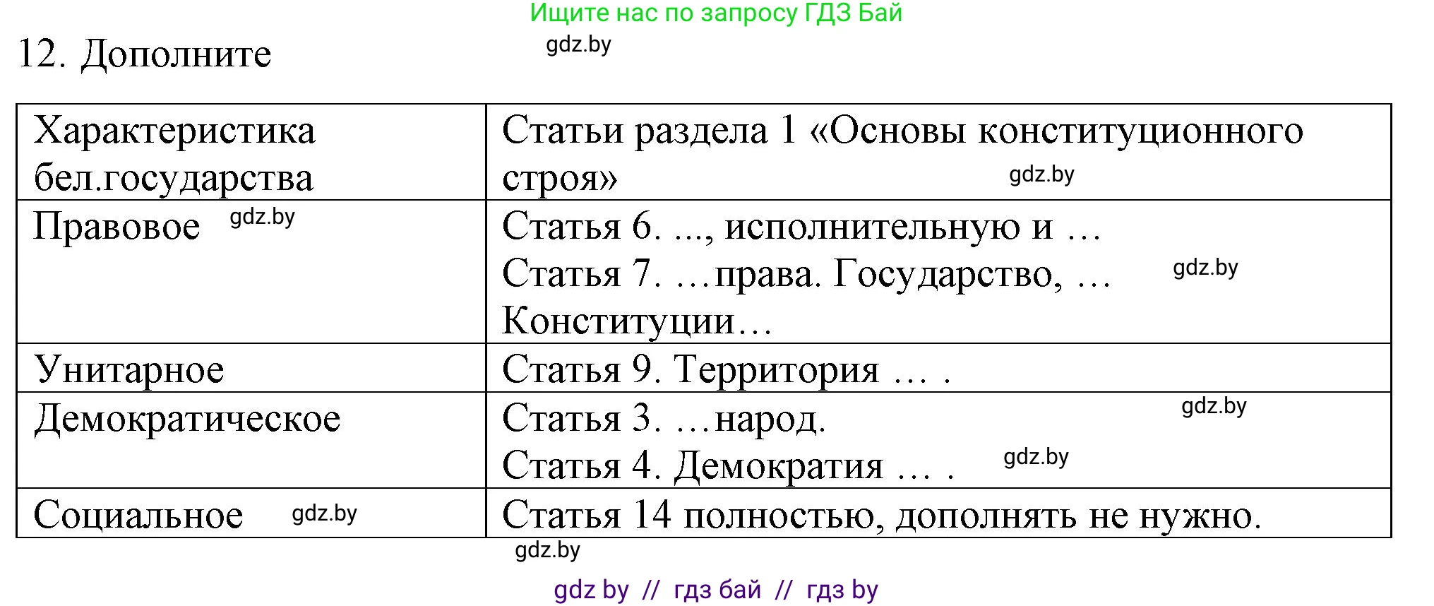 Обществоведение, 9 класс рабочая тетрадь, авторы: Кушнер Надежда Васильевна, Полейко Елена Александровна, Бернат Ирина Петровна, Гламбоцкий Пётр Михайлович, издательство Аверсэв, Минск, 2021, голубого цвета, страница 67, номер 12, Решение