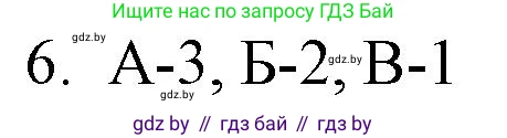 Обществоведение, 9 класс рабочая тетрадь, авторы: Кушнер Надежда Васильевна, Полейко Елена Александровна, Бернат Ирина Петровна, Гламбоцкий Пётр Михайлович, издательство Аверсэв, Минск, 2021, голубого цвета, страница 96, номер 6, Решение