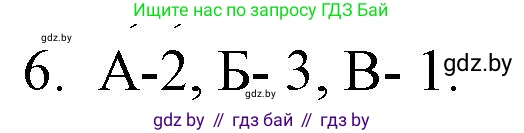 Обществоведение, 9 класс рабочая тетрадь, авторы: Кушнер Надежда Васильевна, Полейко Елена Александровна, Бернат Ирина Петровна, Гламбоцкий Пётр Михайлович, издательство Аверсэв, Минск, 2021, голубого цвета, страница 100, номер 6, Решение