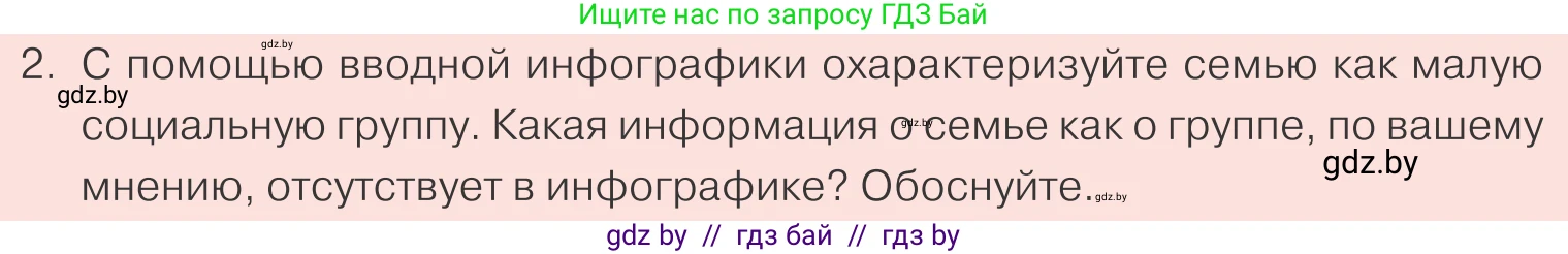 Обществоведение, 9 класс Учебник, авторы: Данилов Александр Николаевич, Полейко Елена Александровна, Кушнер Надежда Васильевна, Бернат Ирина Петровна, Белов А А, Кизима С А, Клецкова И М, Легчилин А А, Солодухо А С, Рубанов А В, издательство Адукацыя i выхаванне, Минск, 2019, жёлтого цвета, страница 89, номер 2, Условие