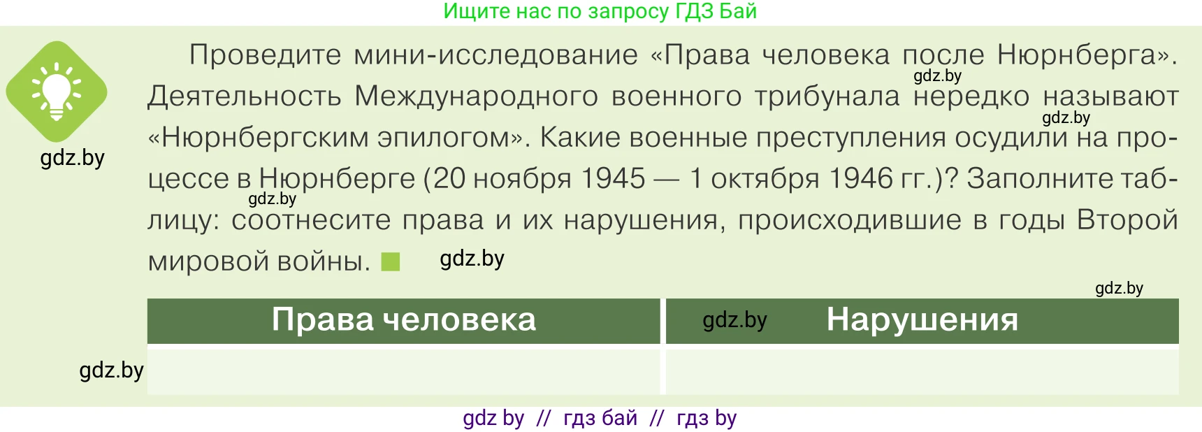 Обществоведение, 9 класс Учебник, авторы: Данилов Александр Николаевич, Полейко Елена Александровна, Кушнер Надежда Васильевна, Бернат Ирина Петровна, Белов А А, Кизима С А, Клецкова И М, Легчилин А А, Солодухо А С, Рубанов А В, издательство Адукацыя i выхаванне, Минск, 2019, жёлтого цвета, страница 140, Условие