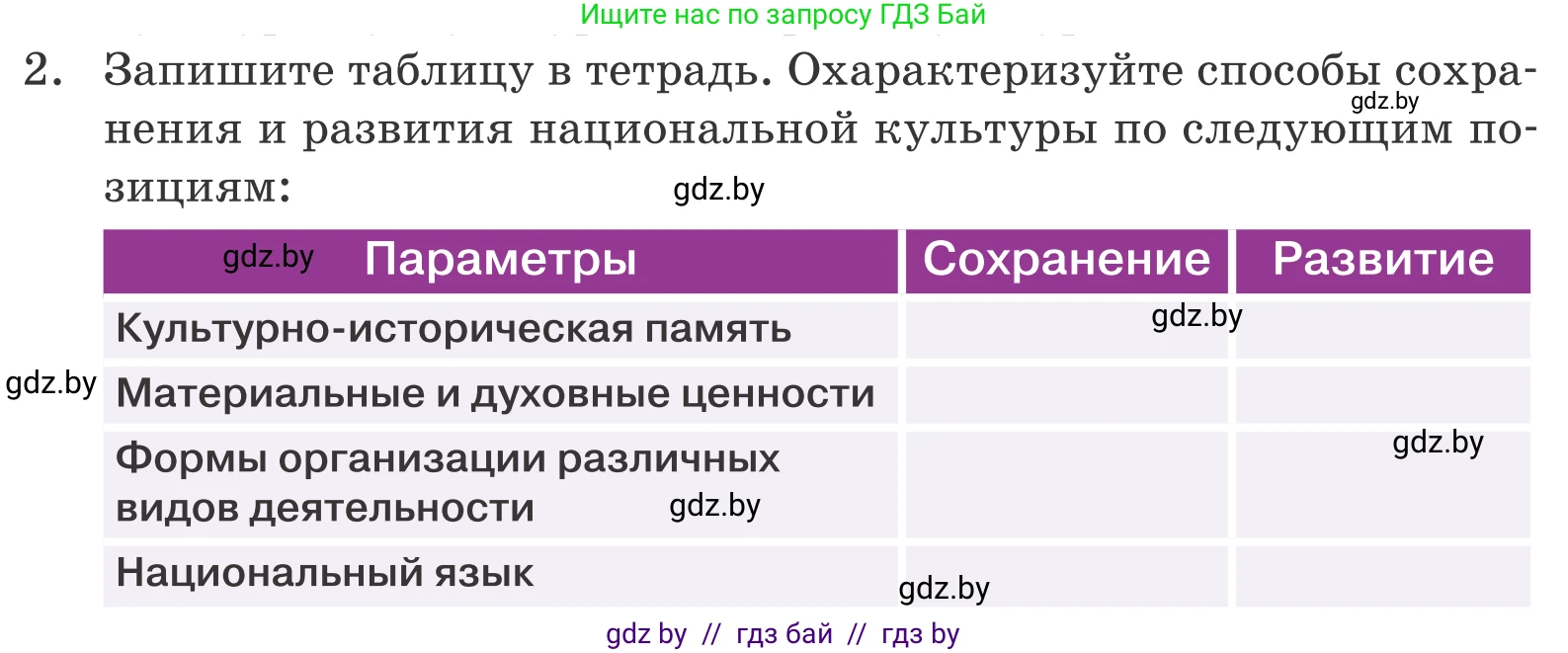 Обществоведение, 9 класс Учебник, авторы: Данилов Александр Николаевич, Полейко Елена Александровна, Кушнер Надежда Васильевна, Бернат Ирина Петровна, Белов А А, Кизима С А, Клецкова И М, Легчилин А А, Солодухо А С, Рубанов А В, издательство Адукацыя i выхаванне, Минск, 2019, жёлтого цвета, страница 207, номер 2, Условие